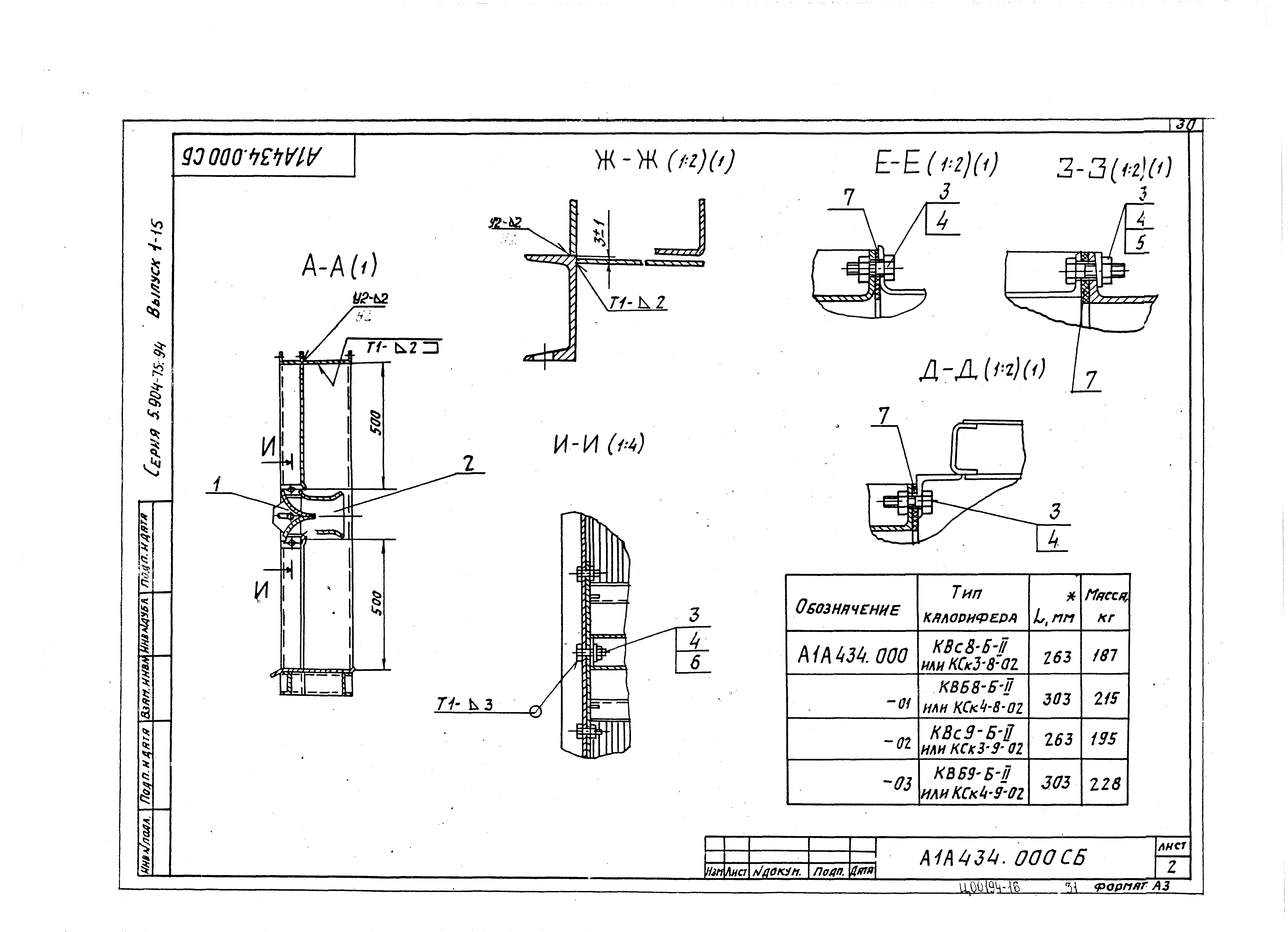 Серия 5.904-75.94