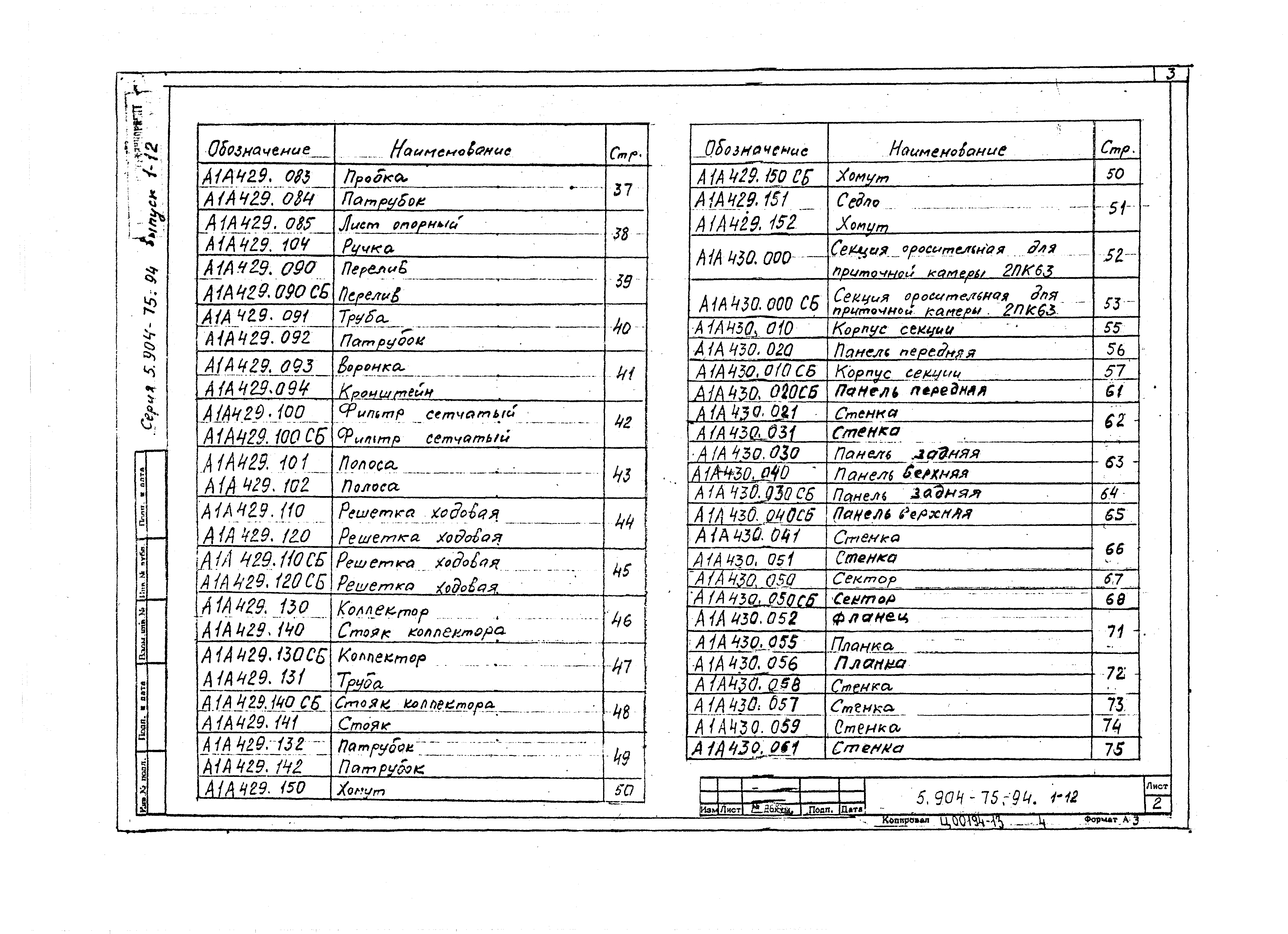 Серия 5.904-75.94