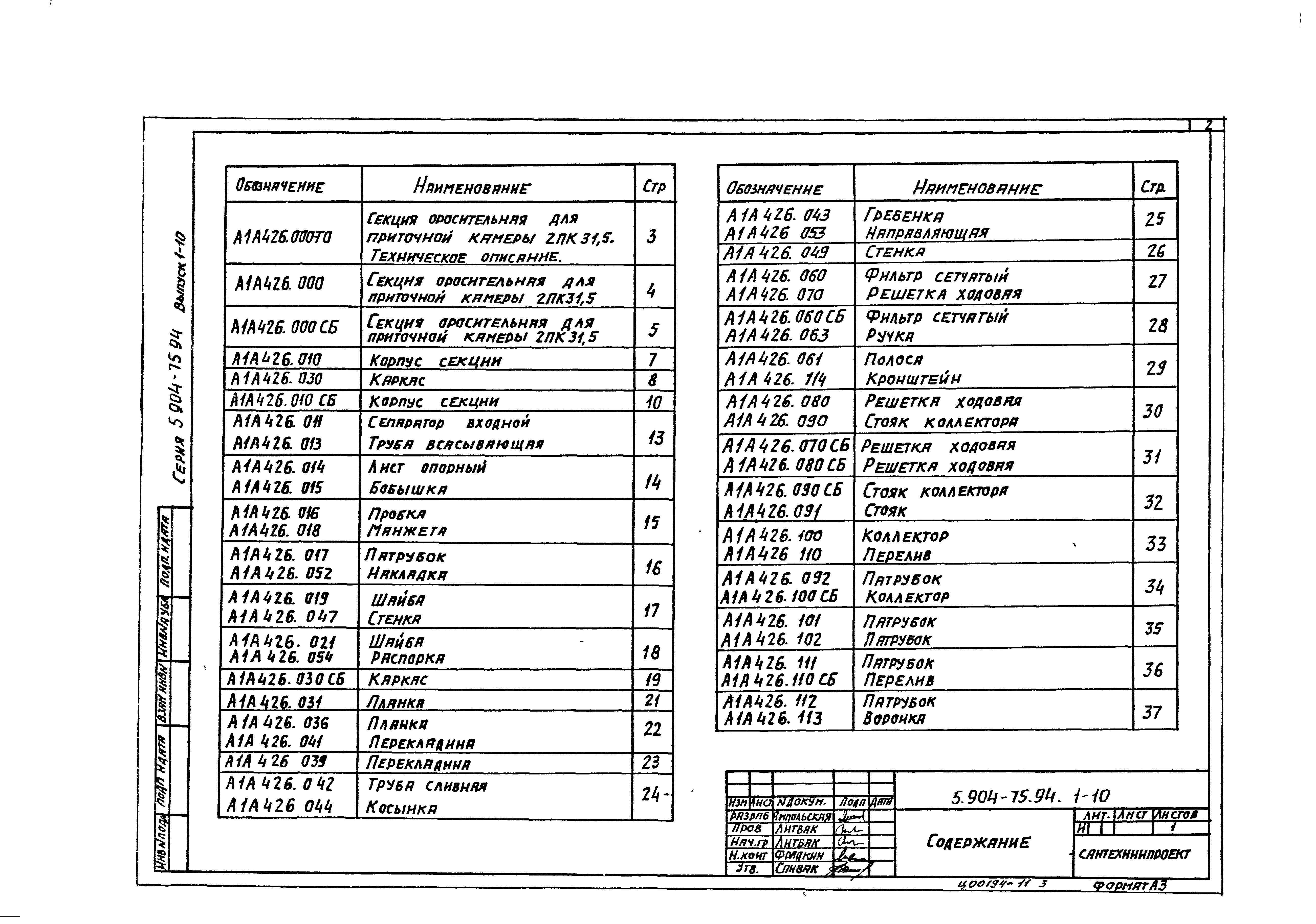 Серия 5.904-75.94
