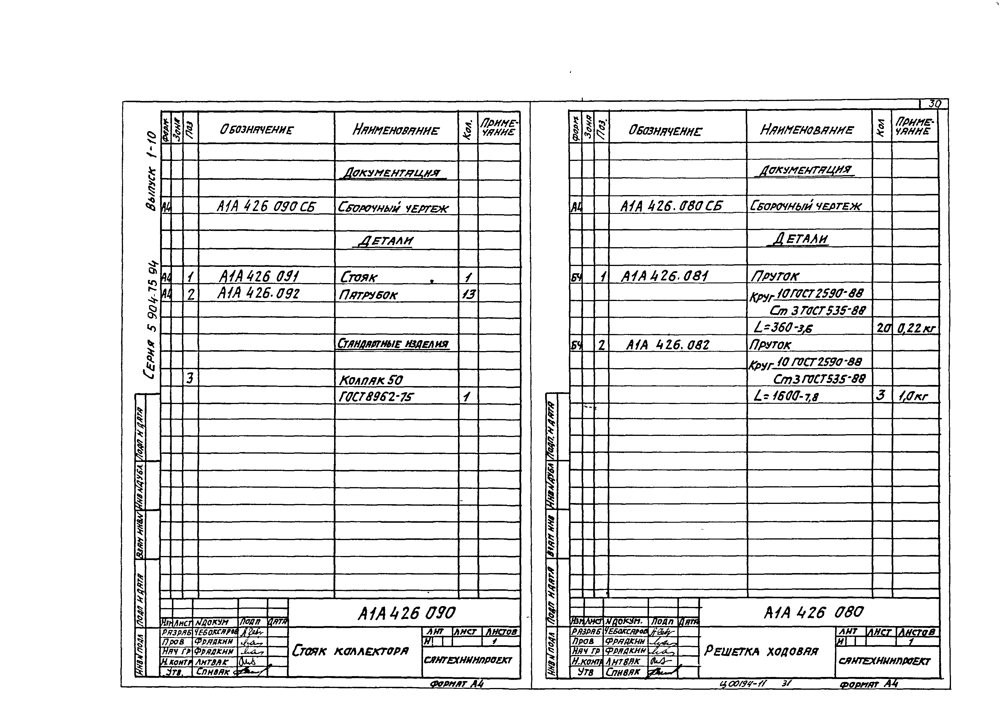 Серия 5.904-75.94