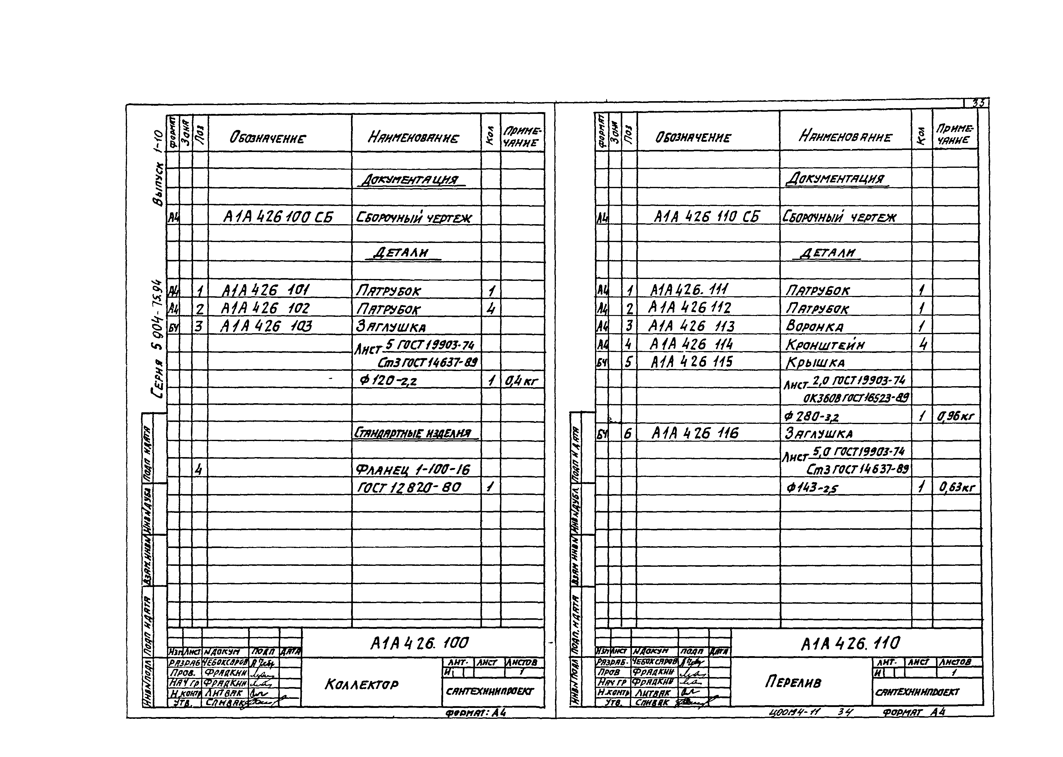 Серия 5.904-75.94