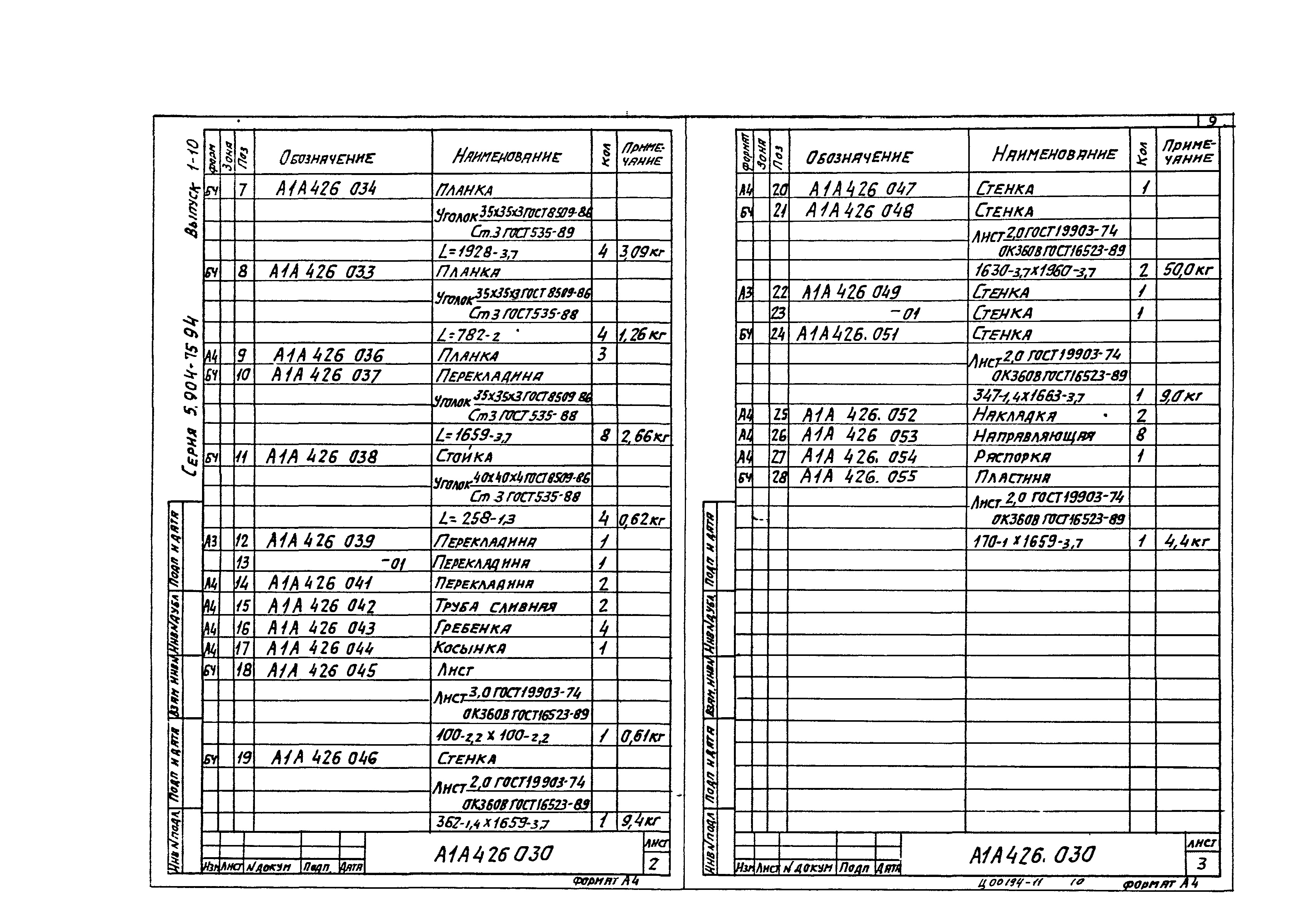 Серия 5.904-75.94