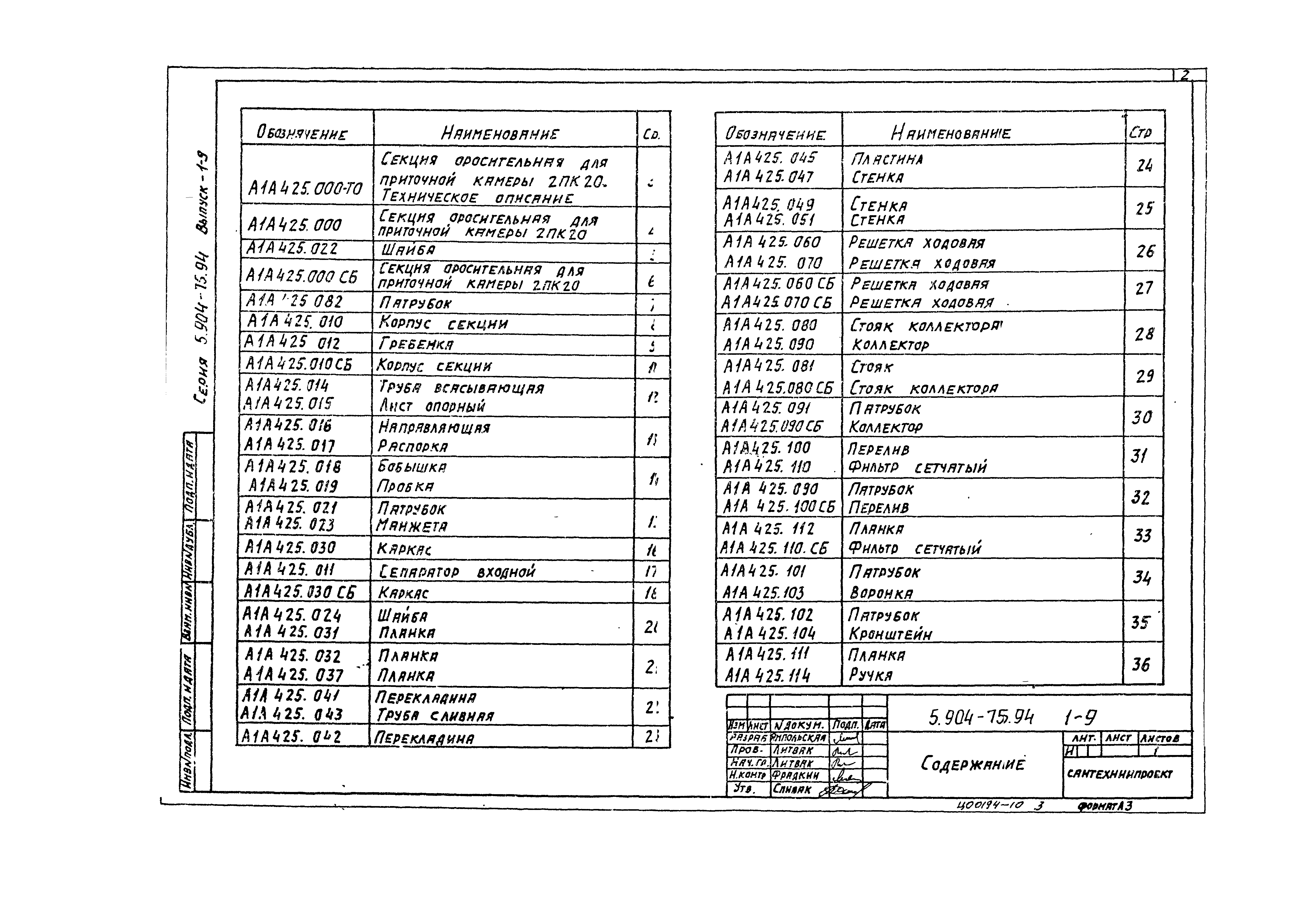 Серия 5.904-75.94