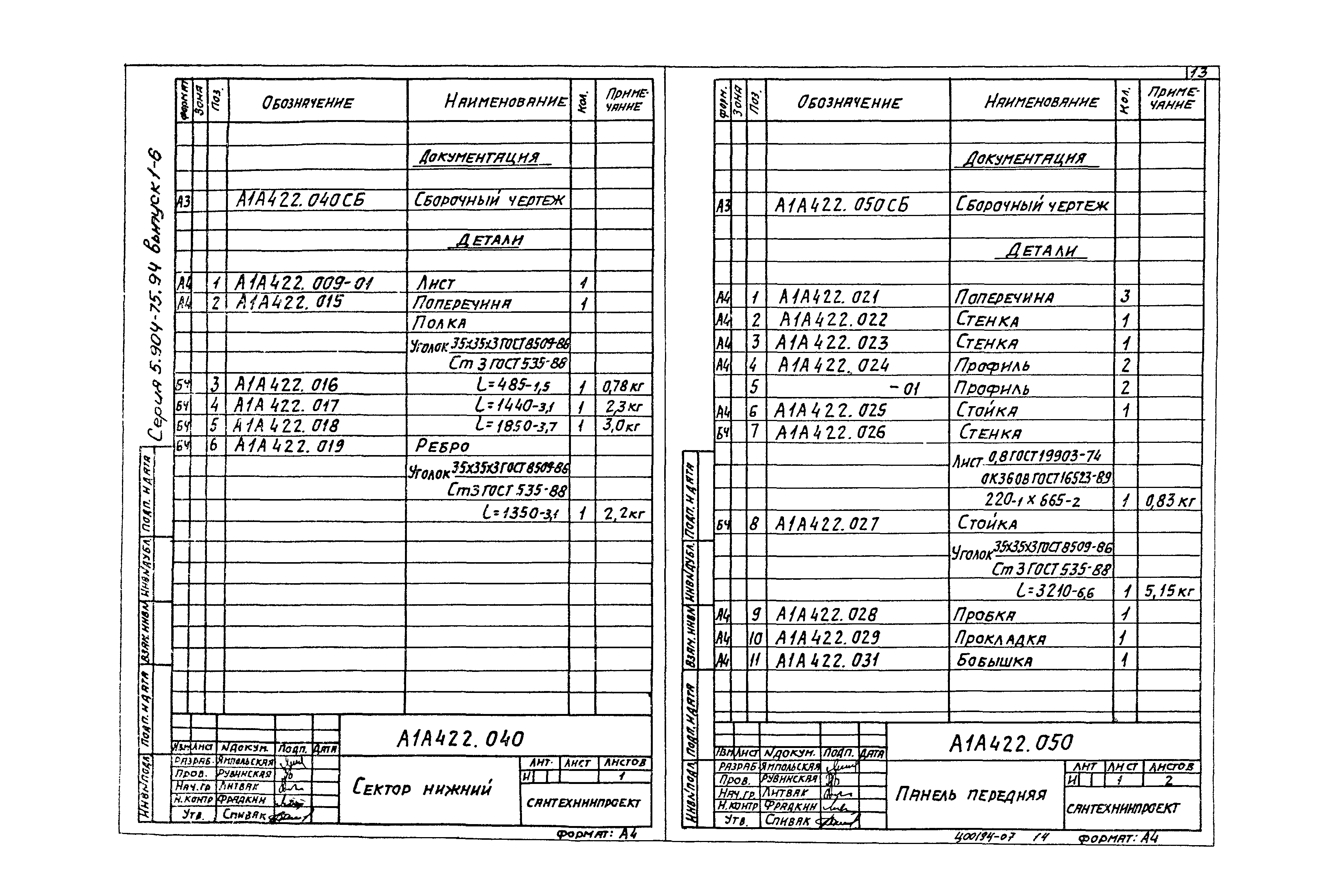 Серия 5.904-75.94