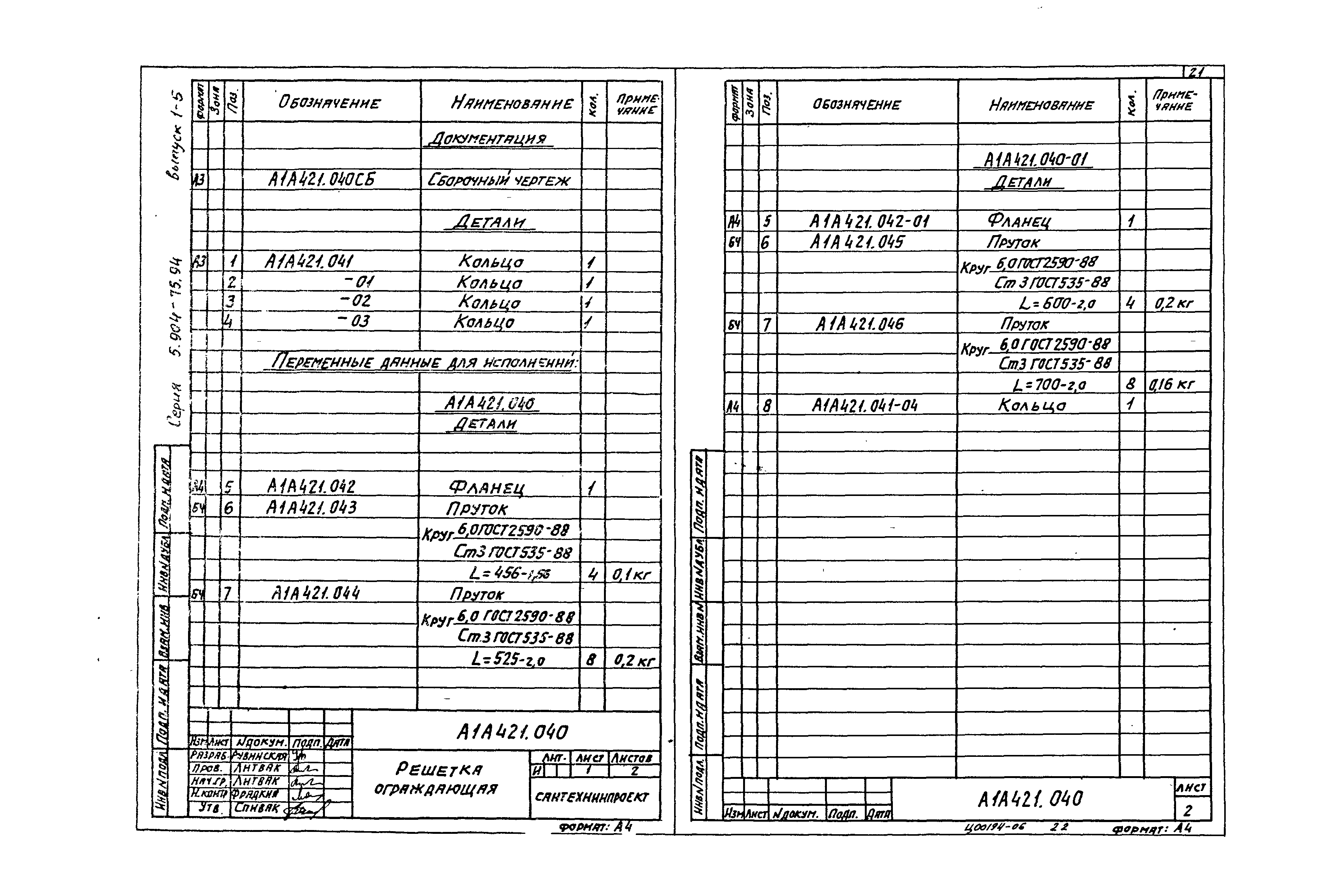 Серия 5.904-75.94