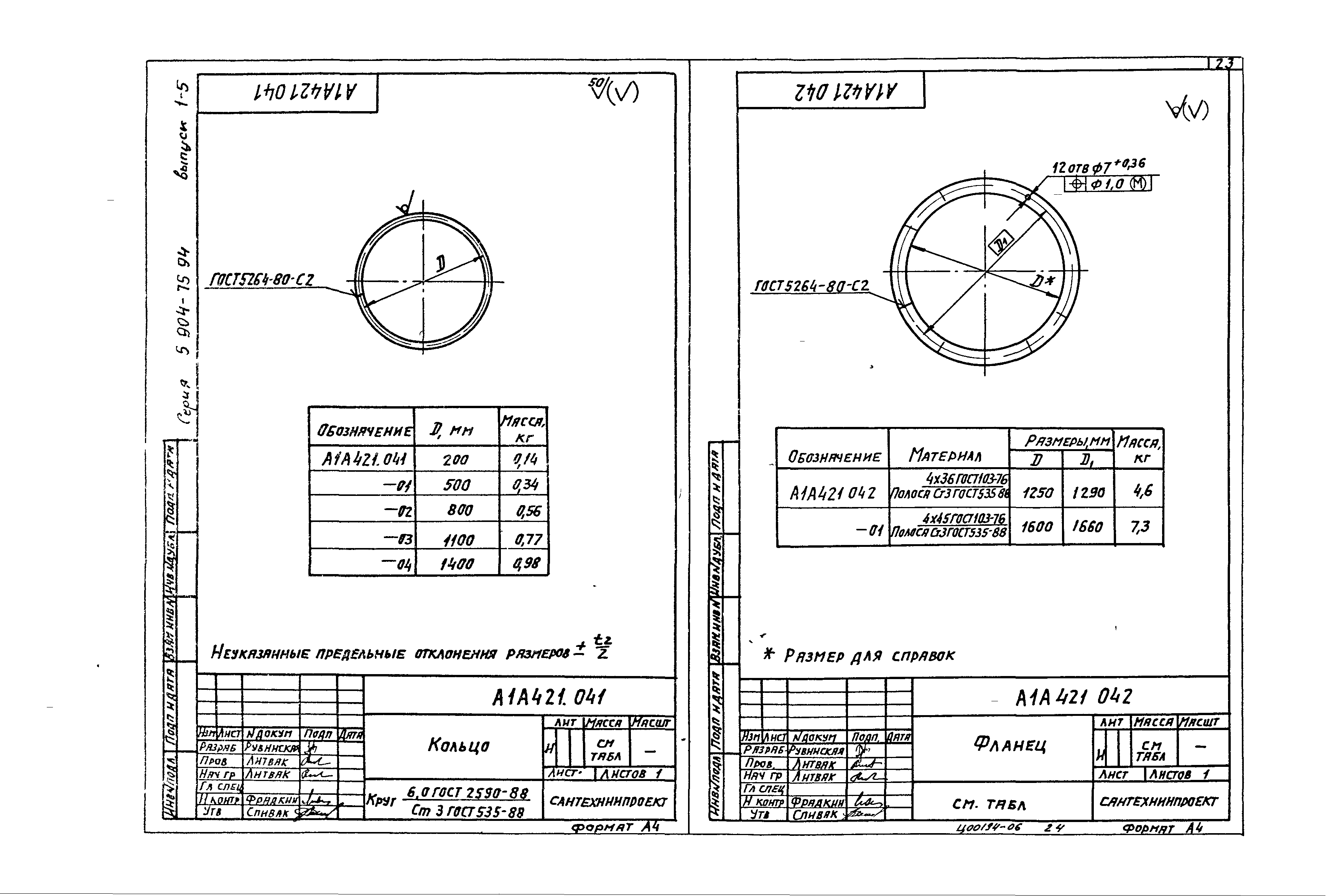 Серия 5.904-75.94