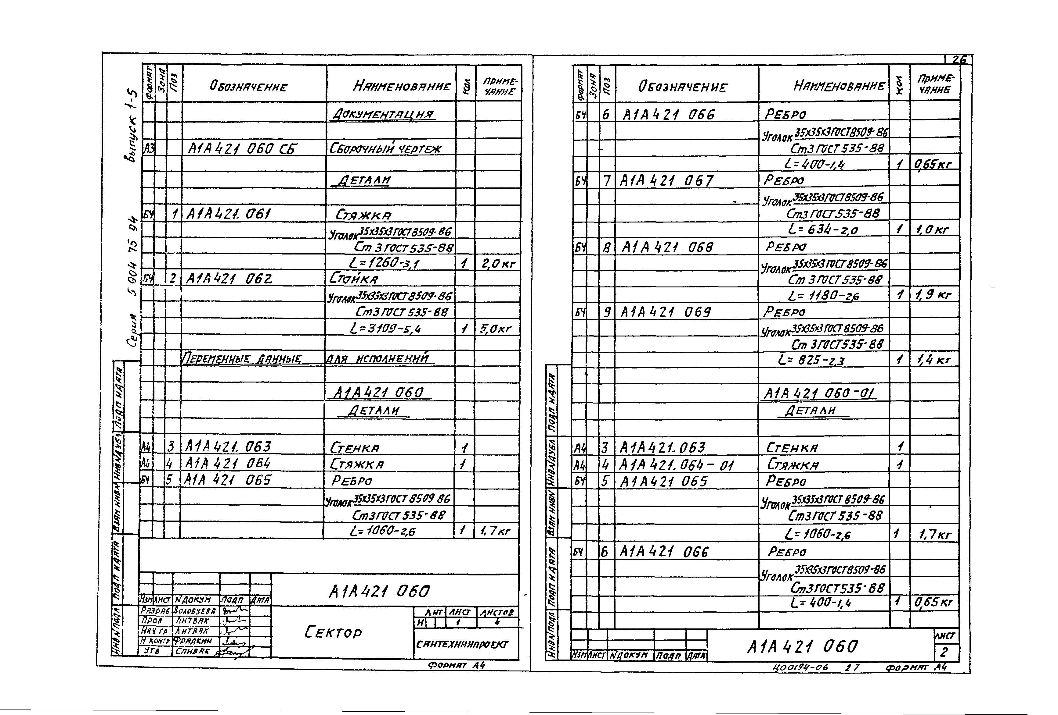 Серия 5.904-75.94