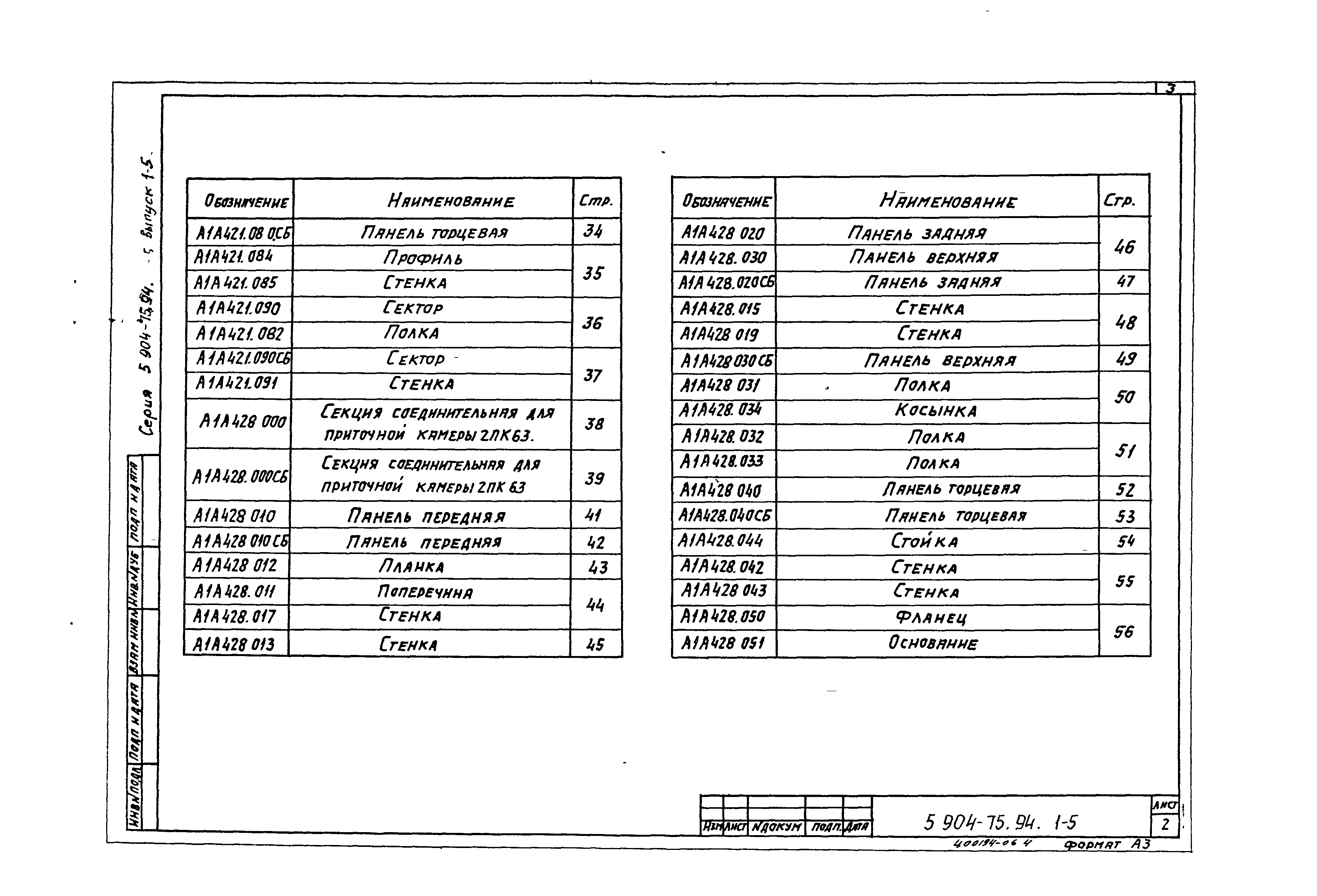 Серия 5.904-75.94
