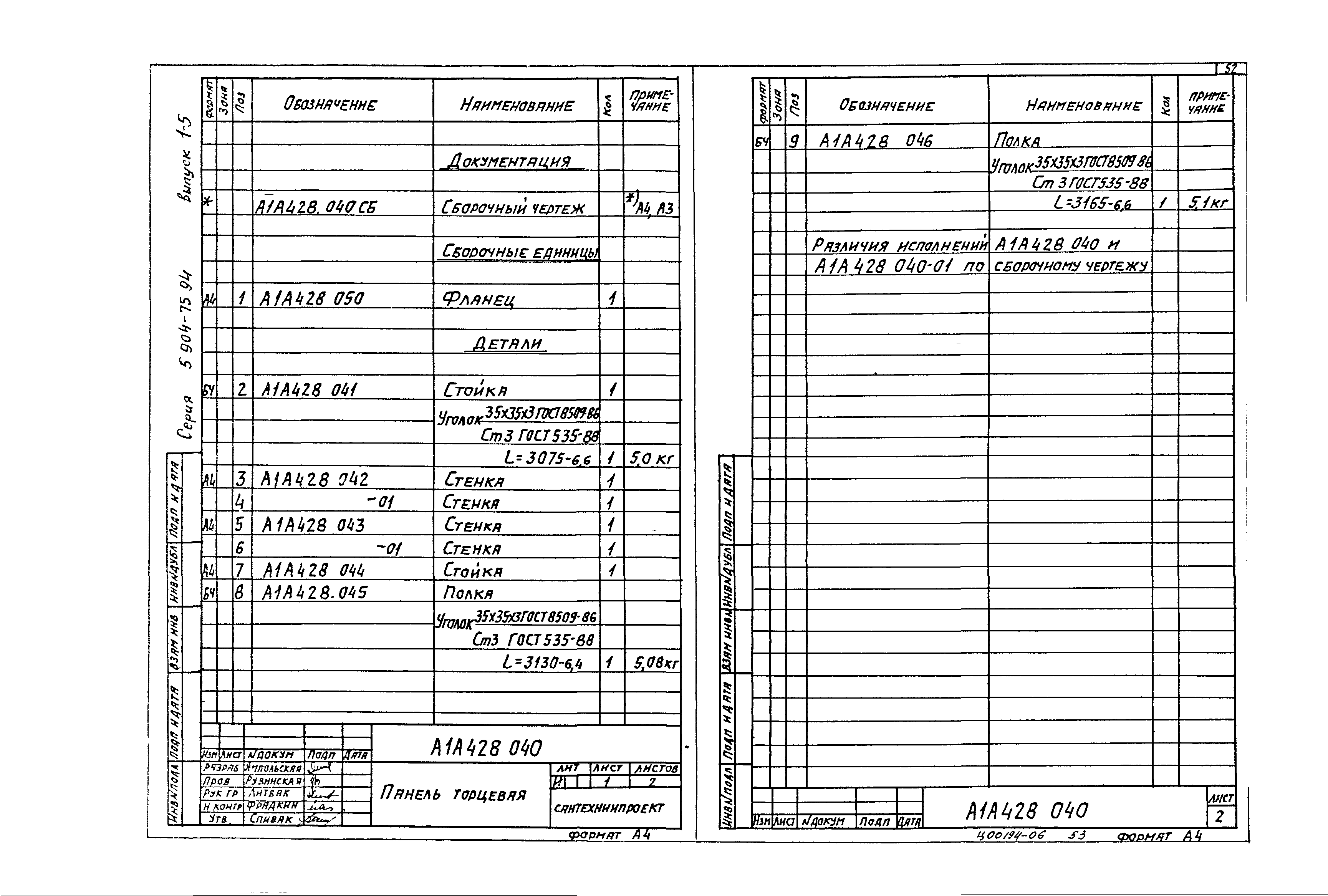 Серия 5.904-75.94