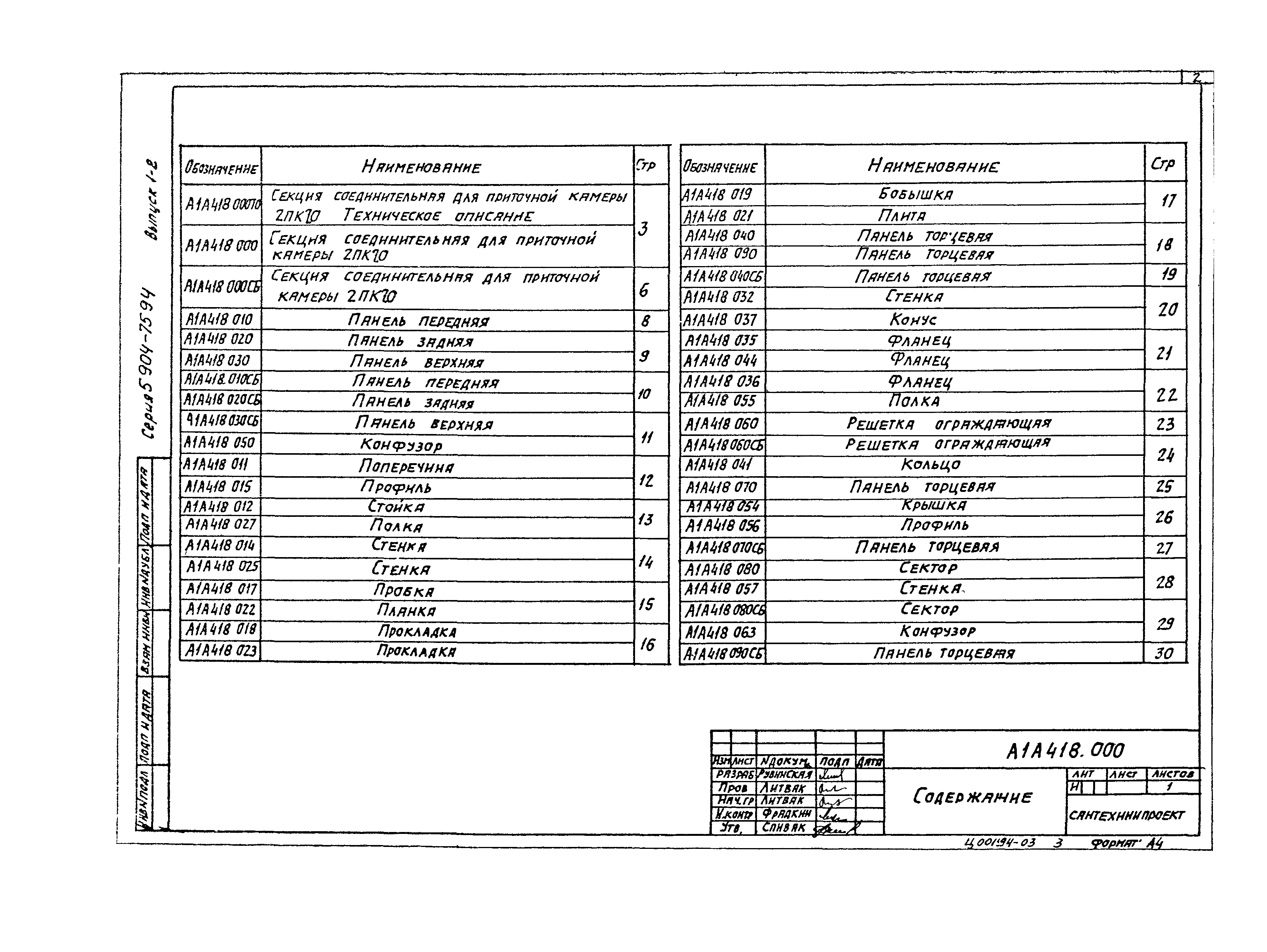 Серия 5.904-75.94