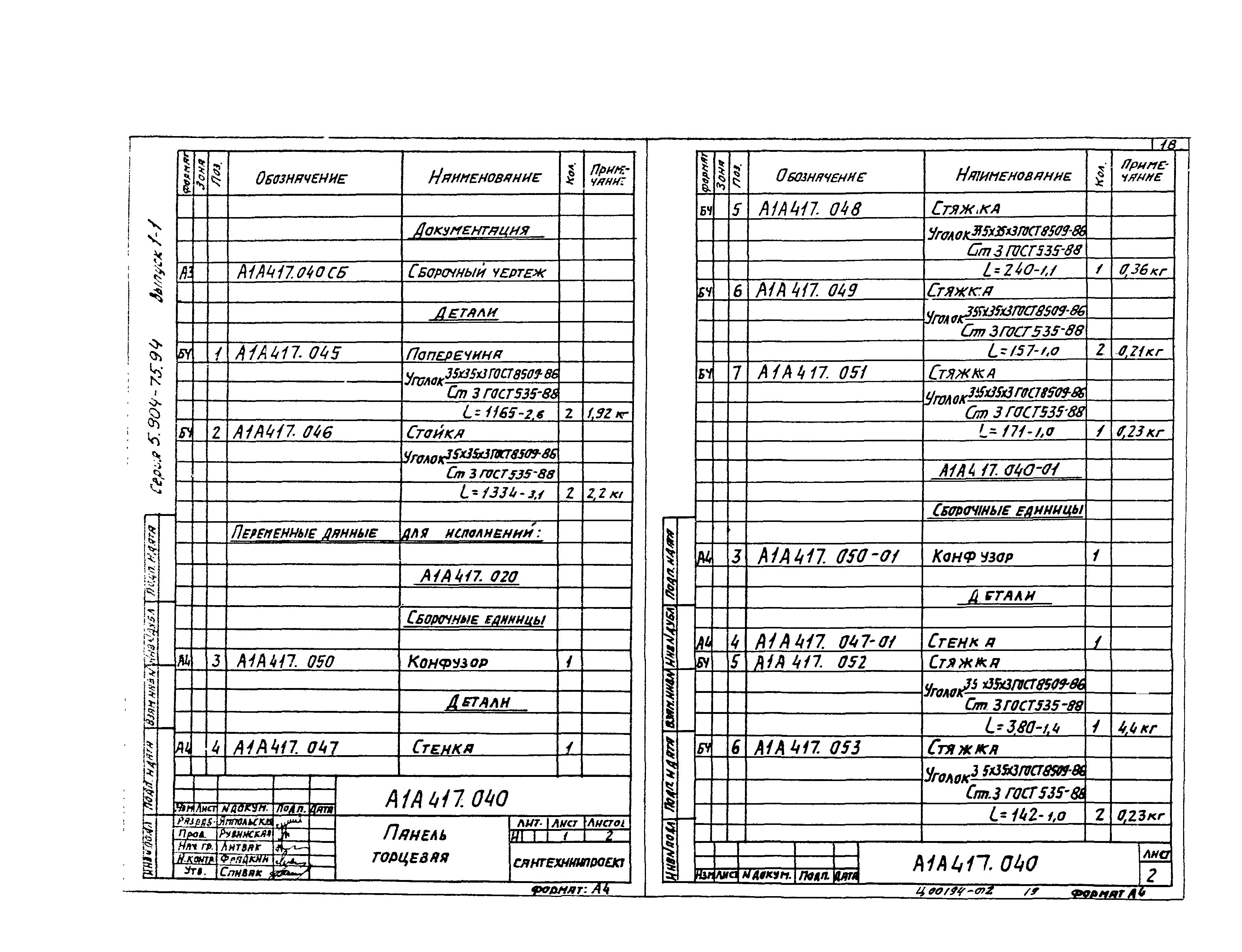 Серия 5.904-75.94