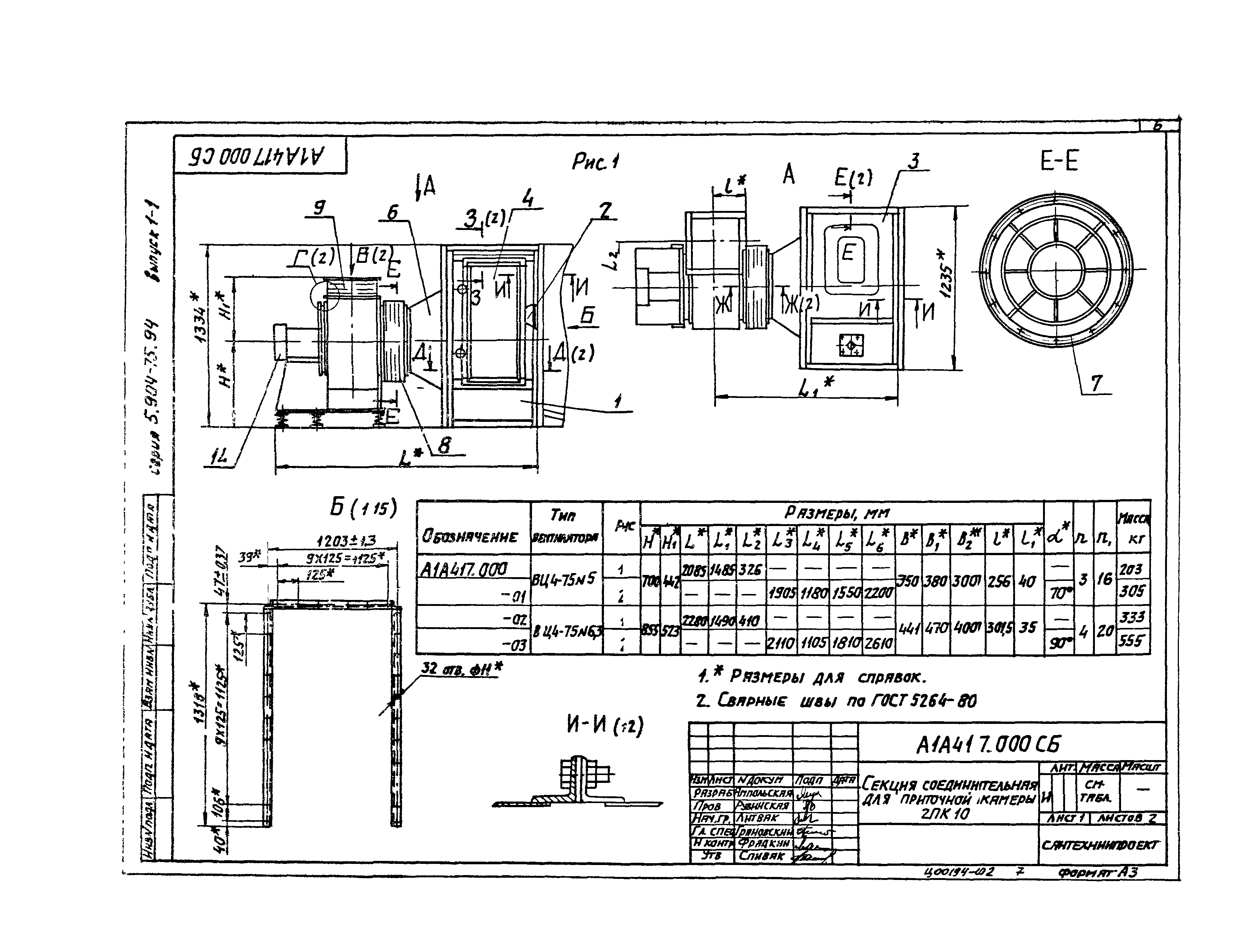 Серия 5.904-75.94