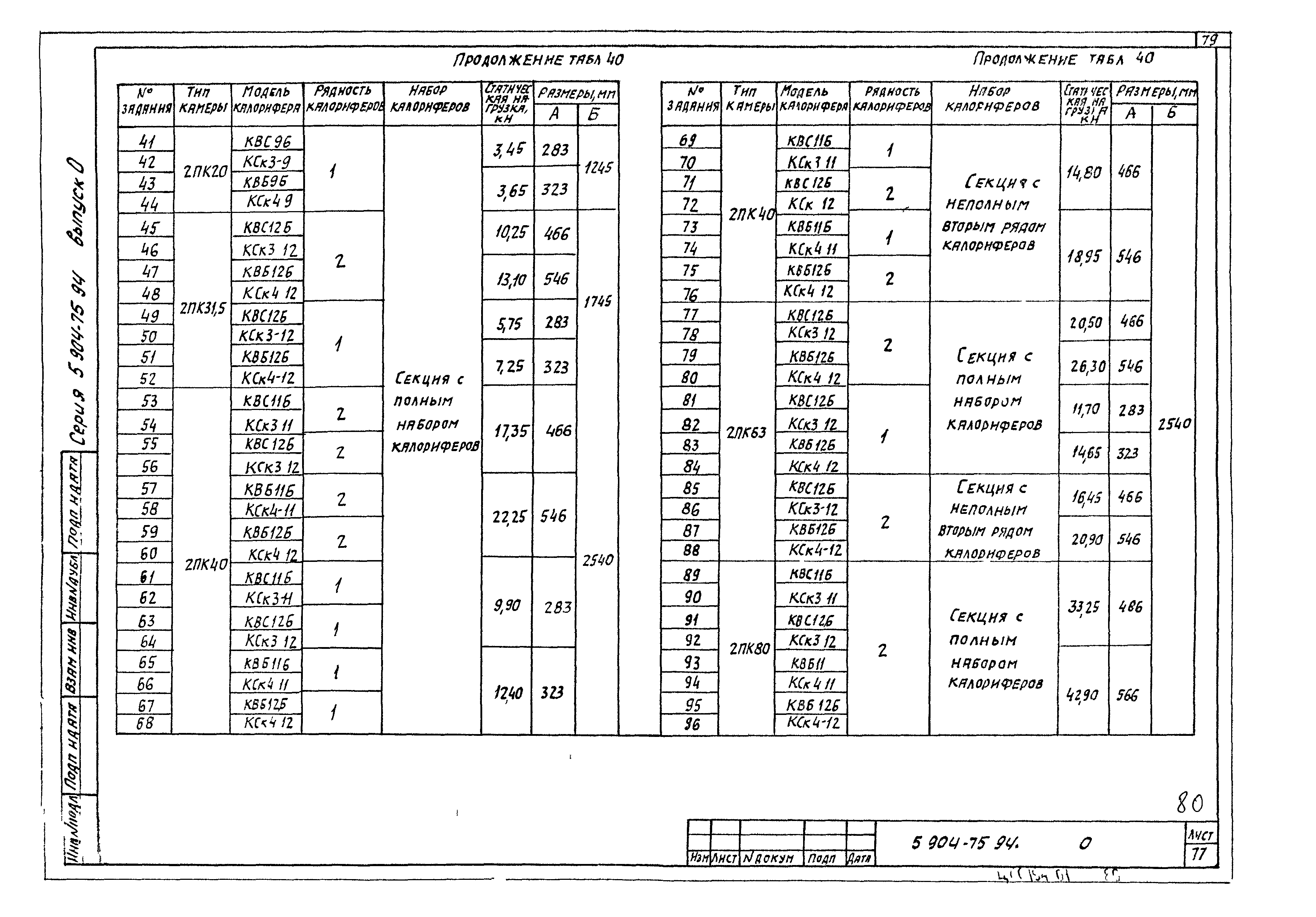 Серия 5.904-75.94