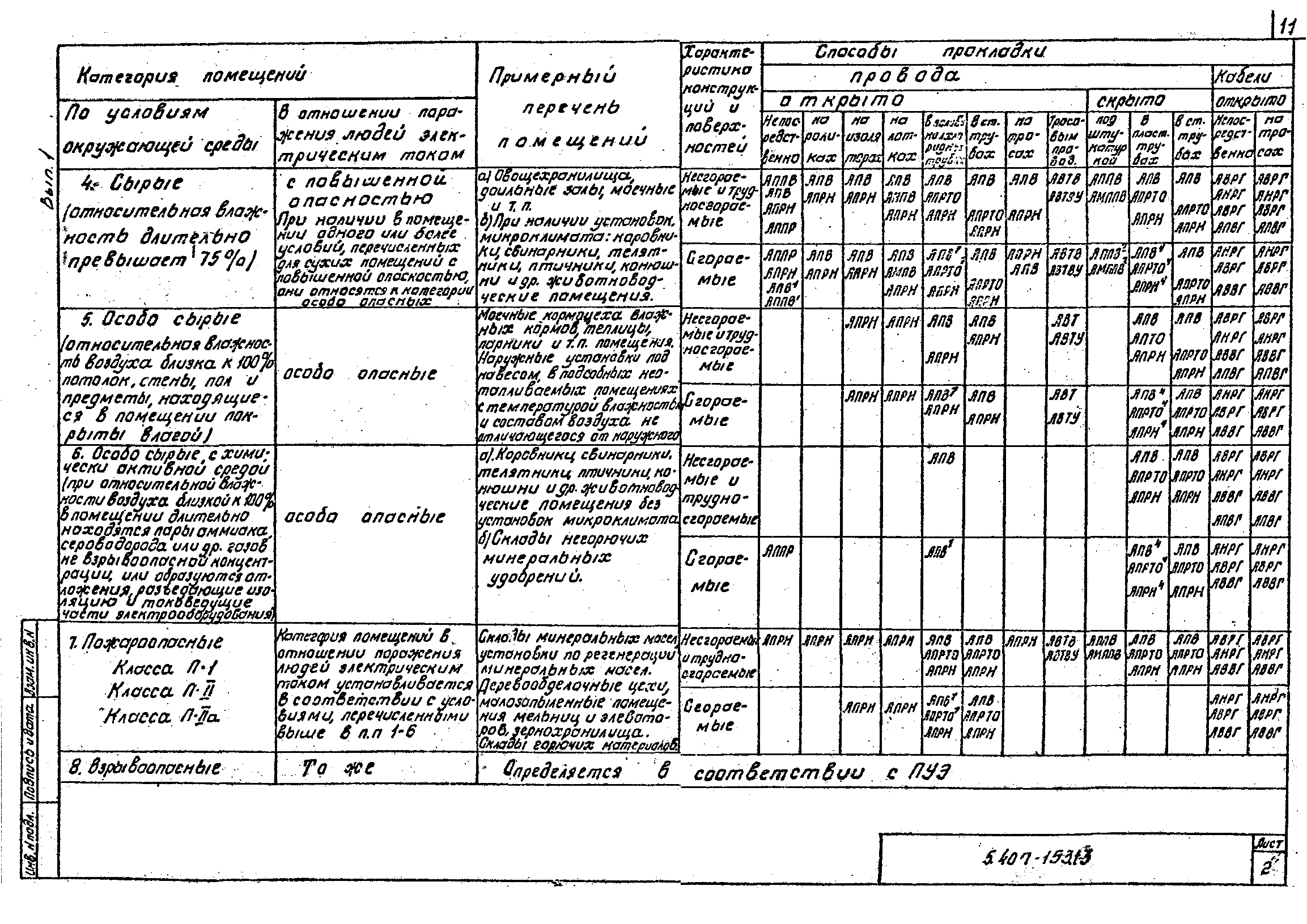 Серия 5.407-153