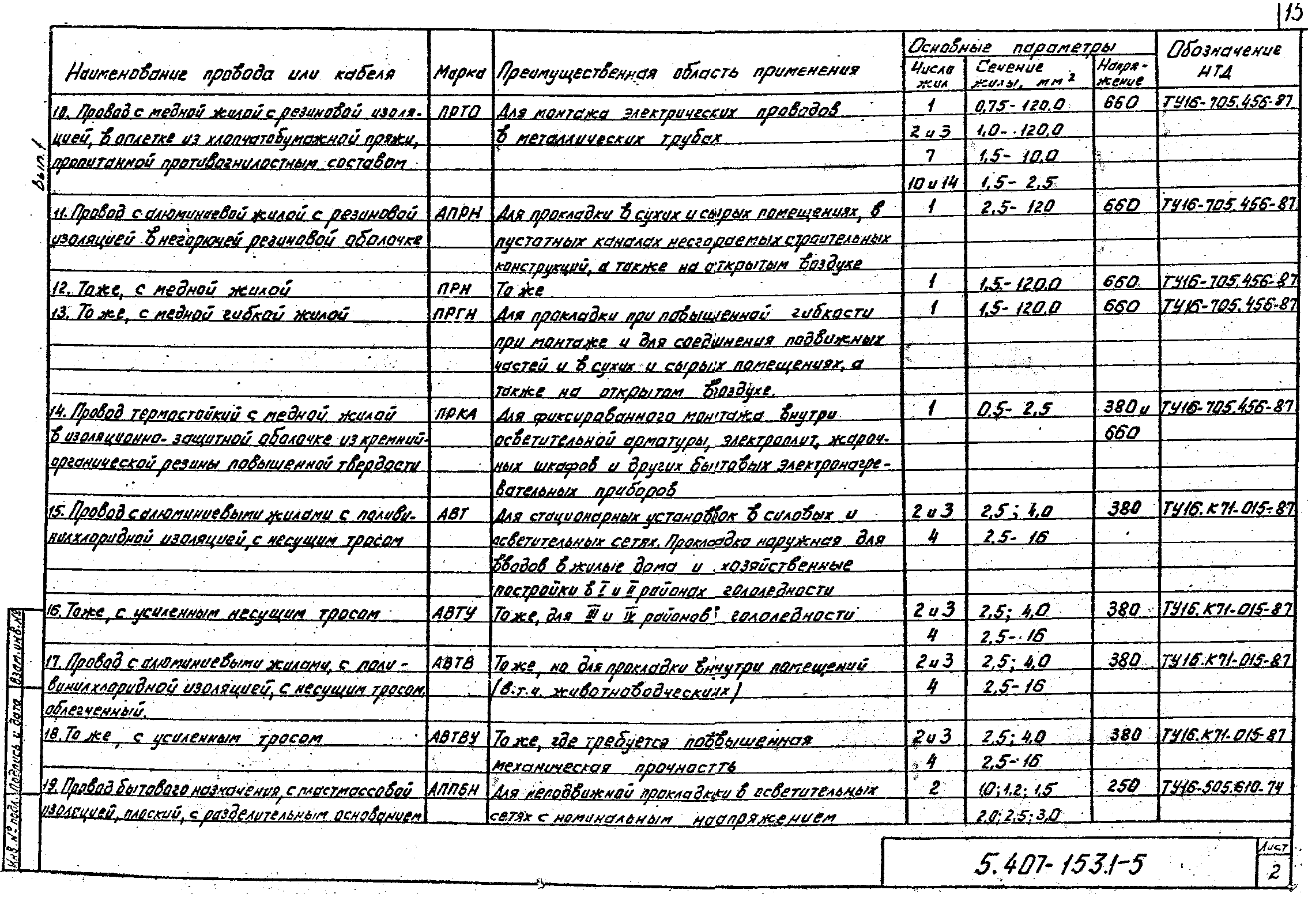 Серия 5.407-153