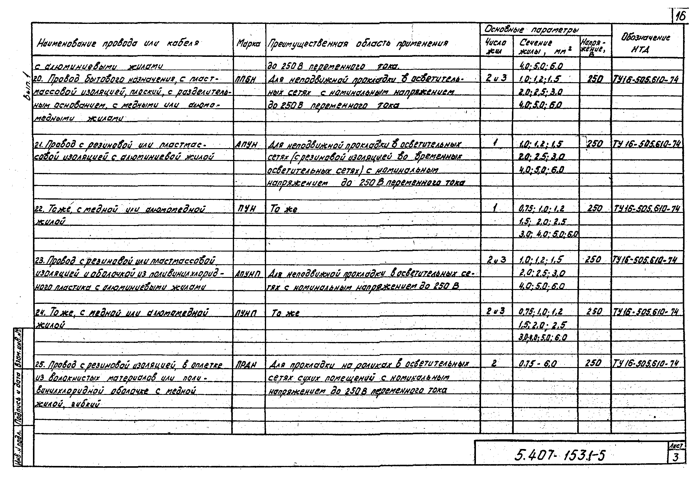 Серия 5.407-153