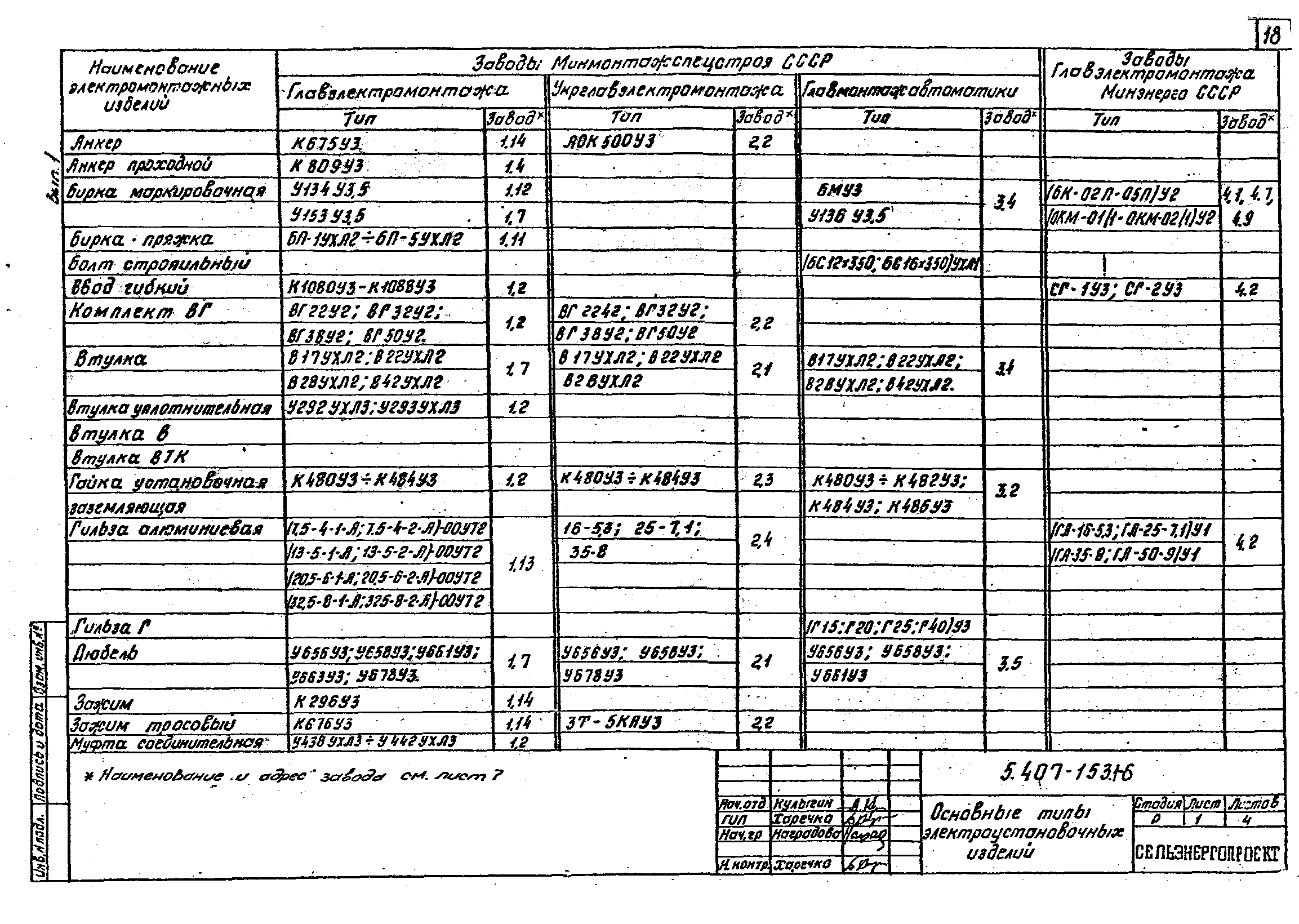 Серия 5.407-153