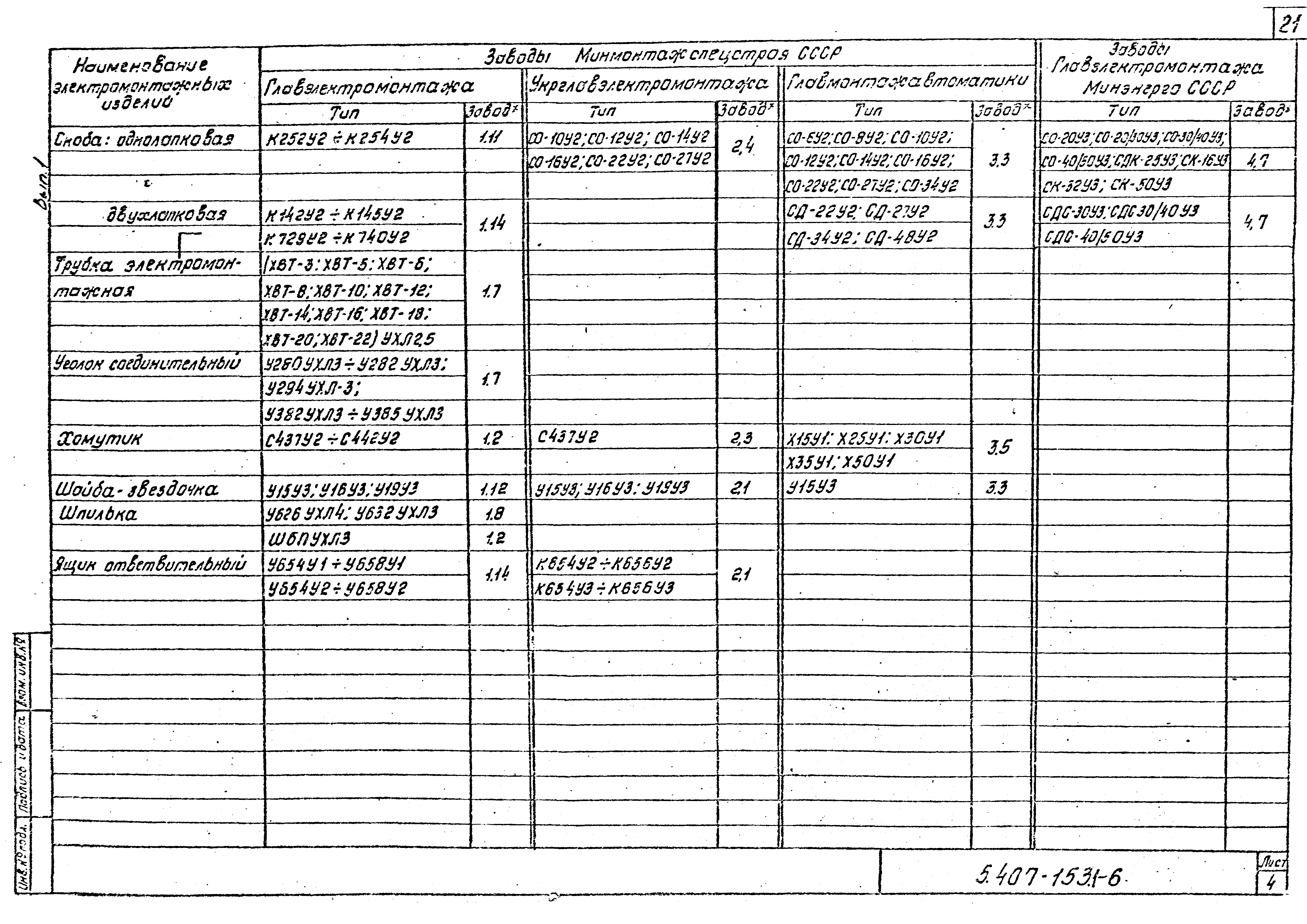 Серия 5.407-153