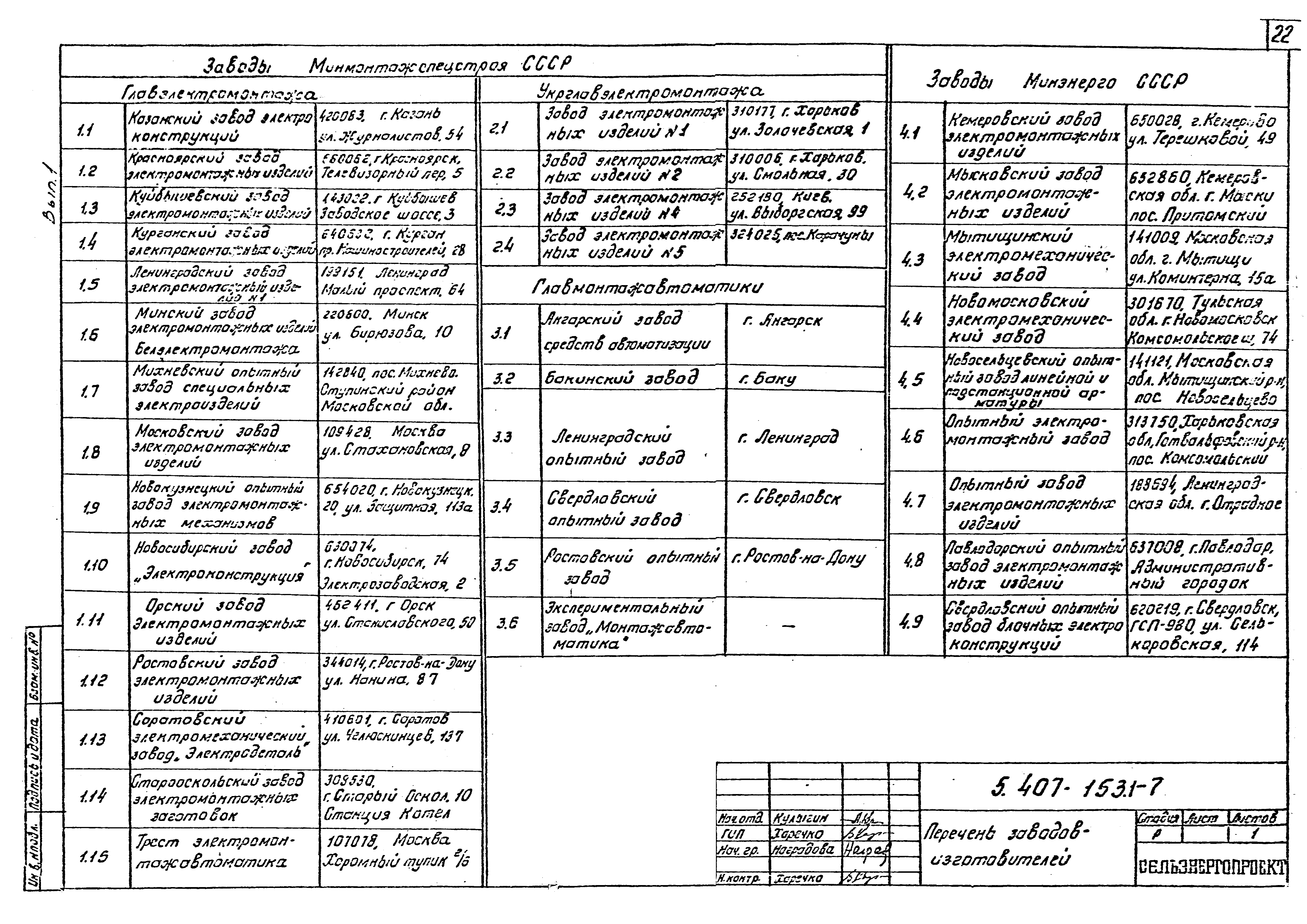 Серия 5.407-153