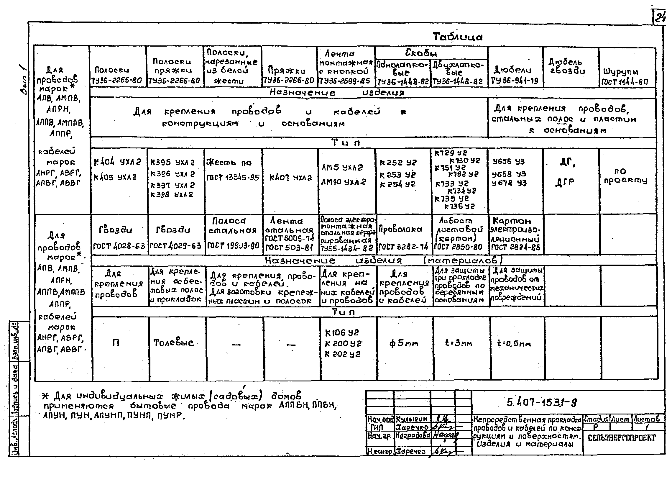 Серия 5.407-153