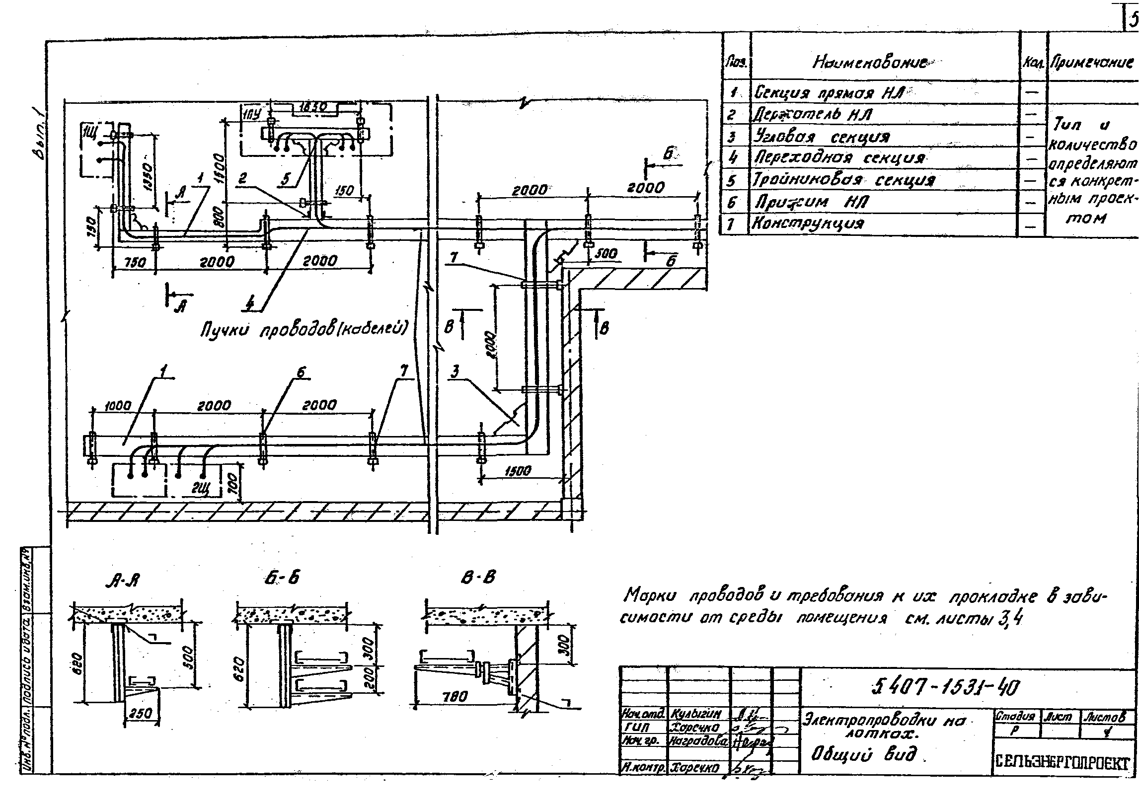 Серия 5.407-153