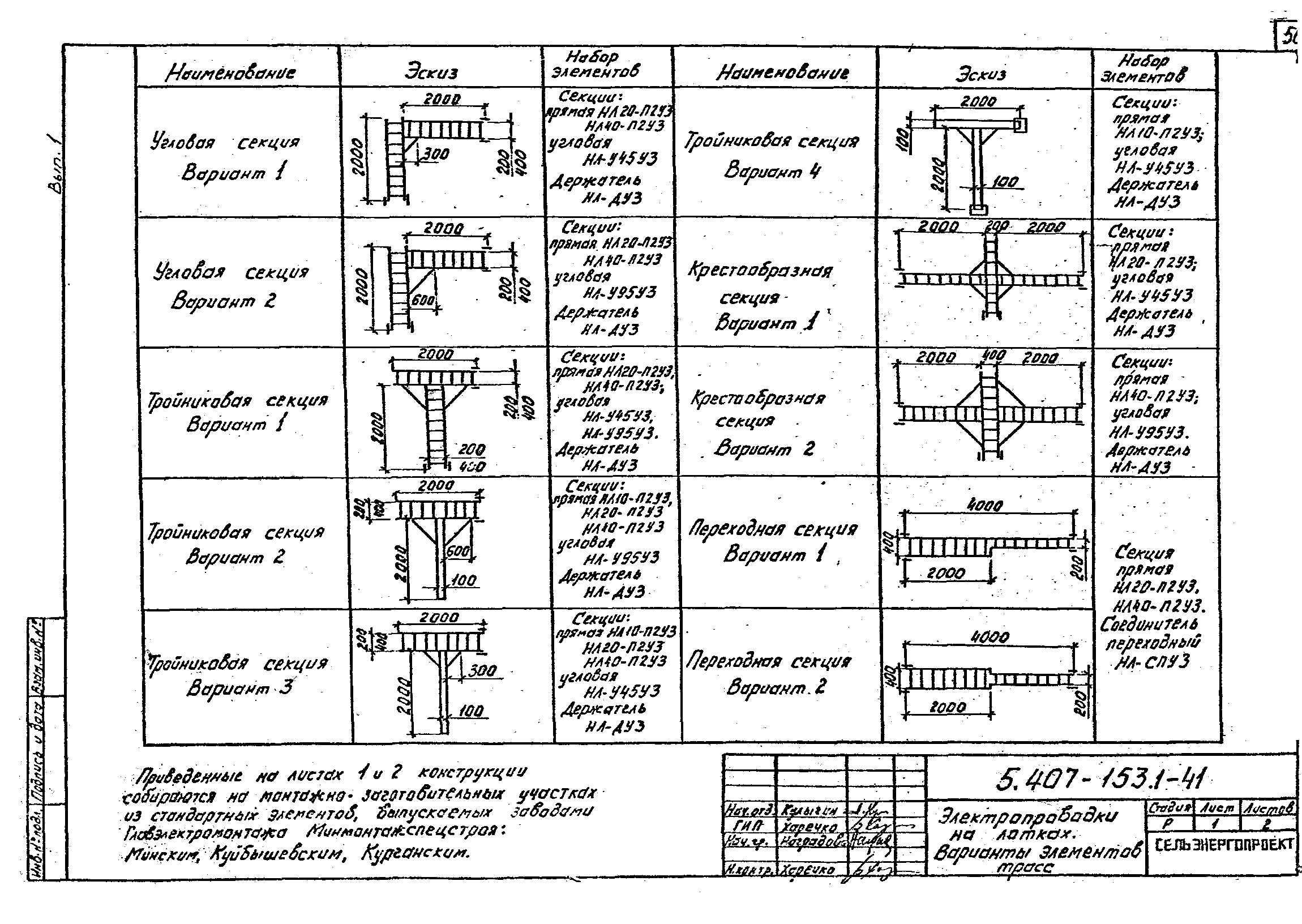 Серия 5.407-153