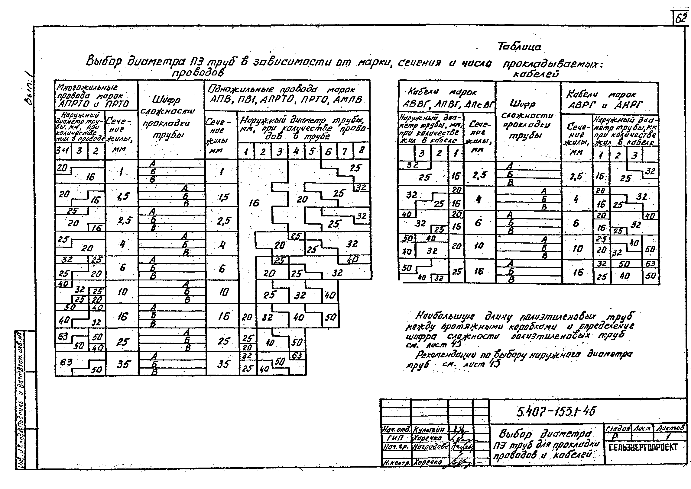Серия 5.407-153