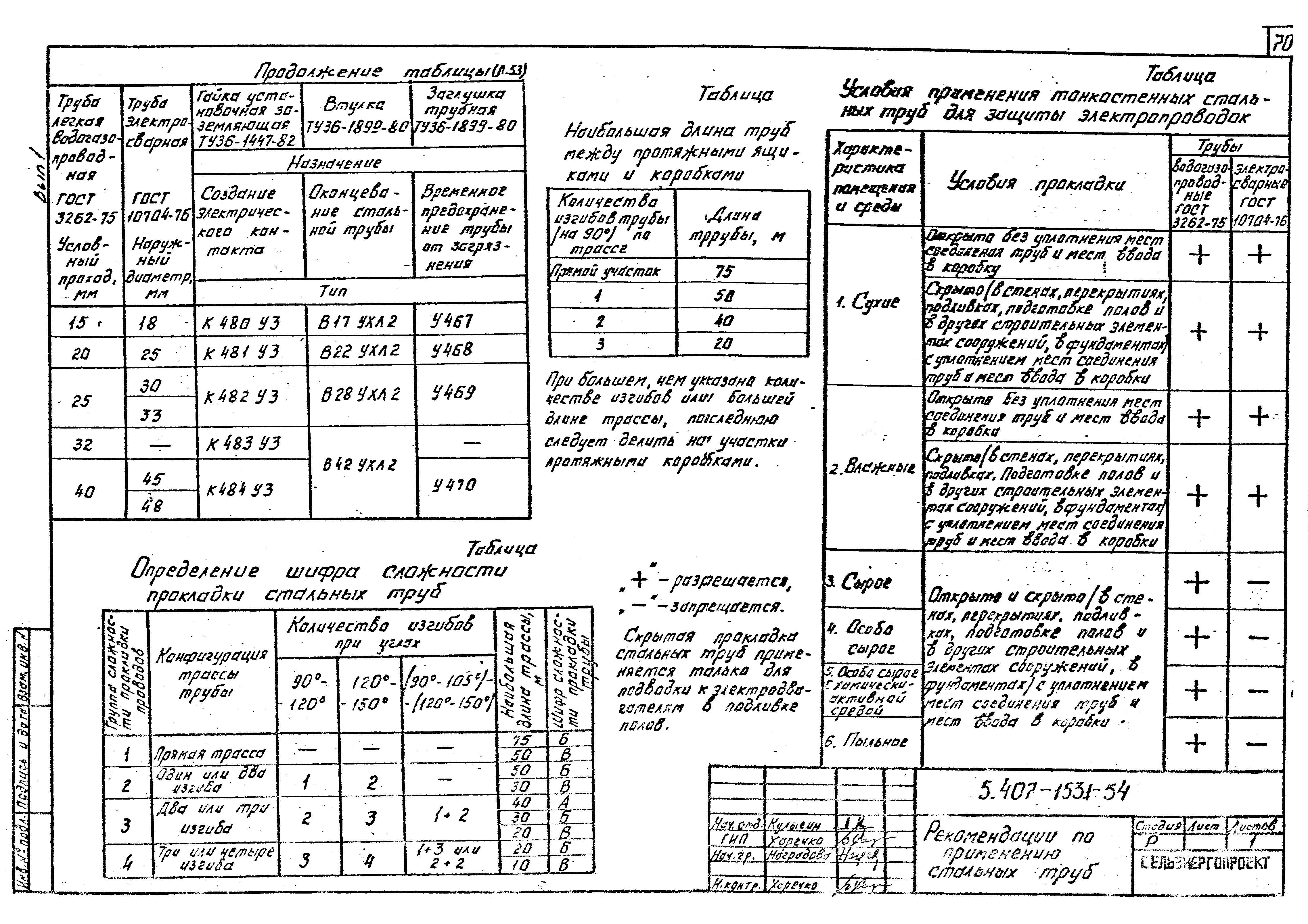 Серия 5.407-153