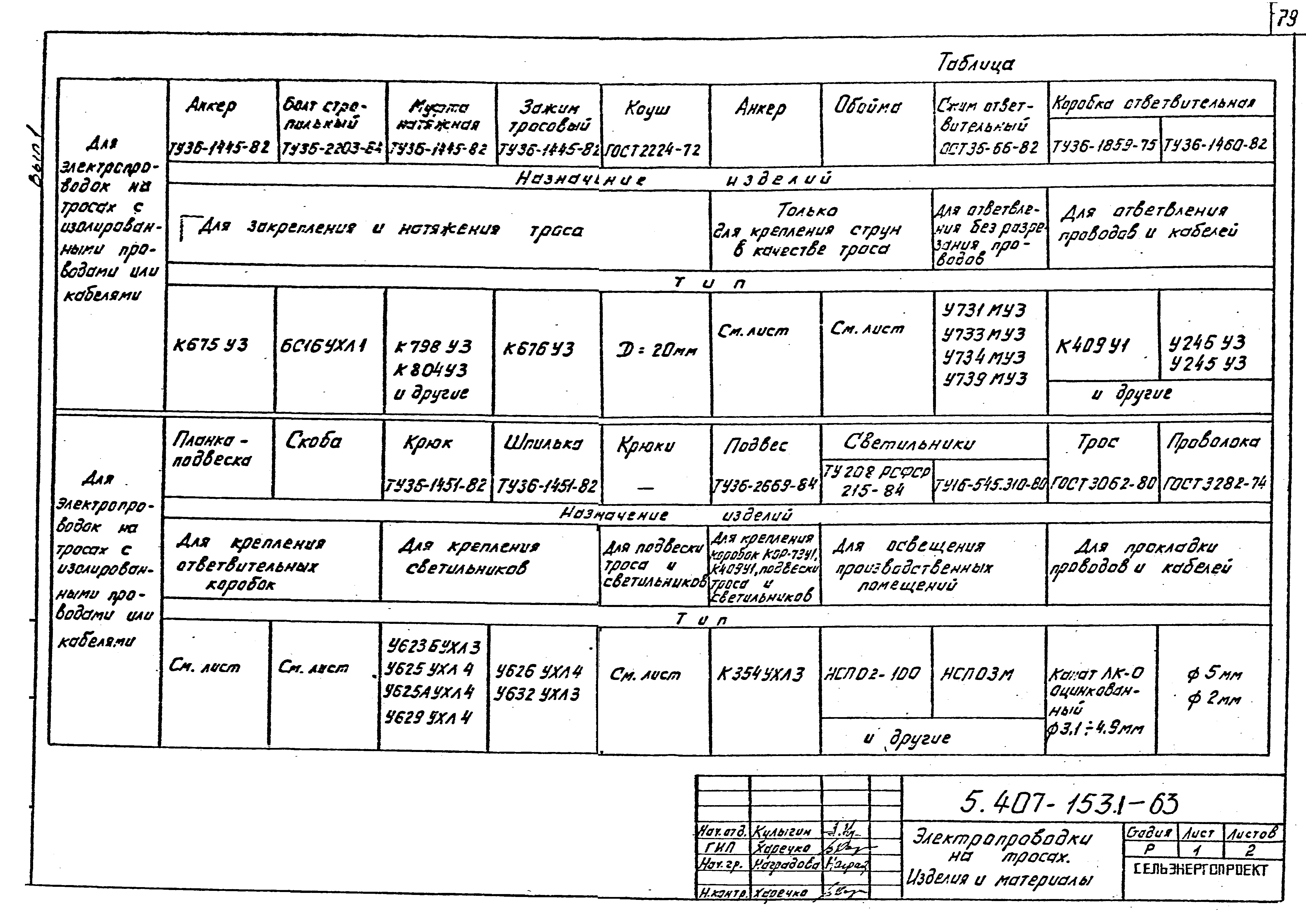 Серия 5.407-153