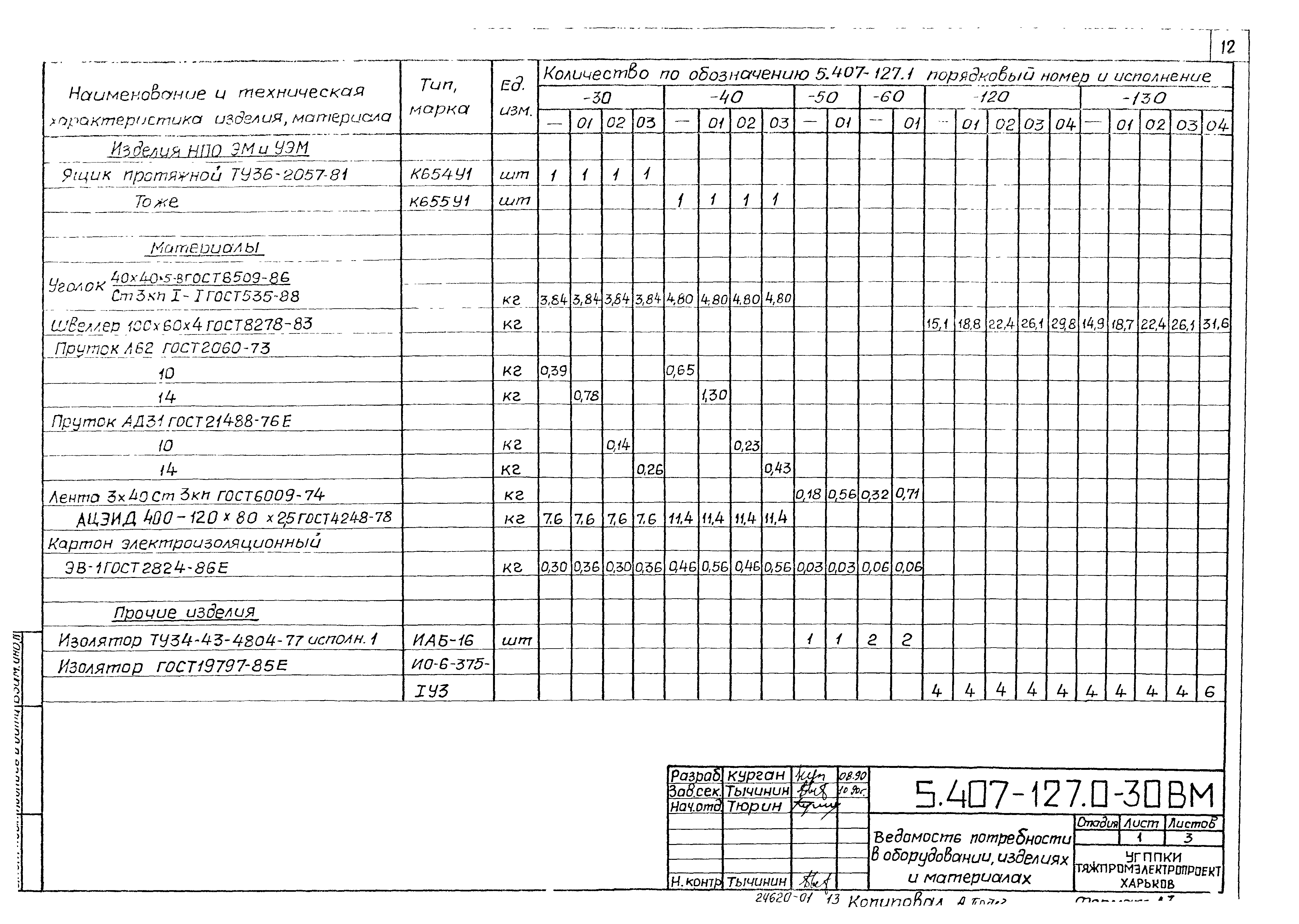 Серия 5.407-127