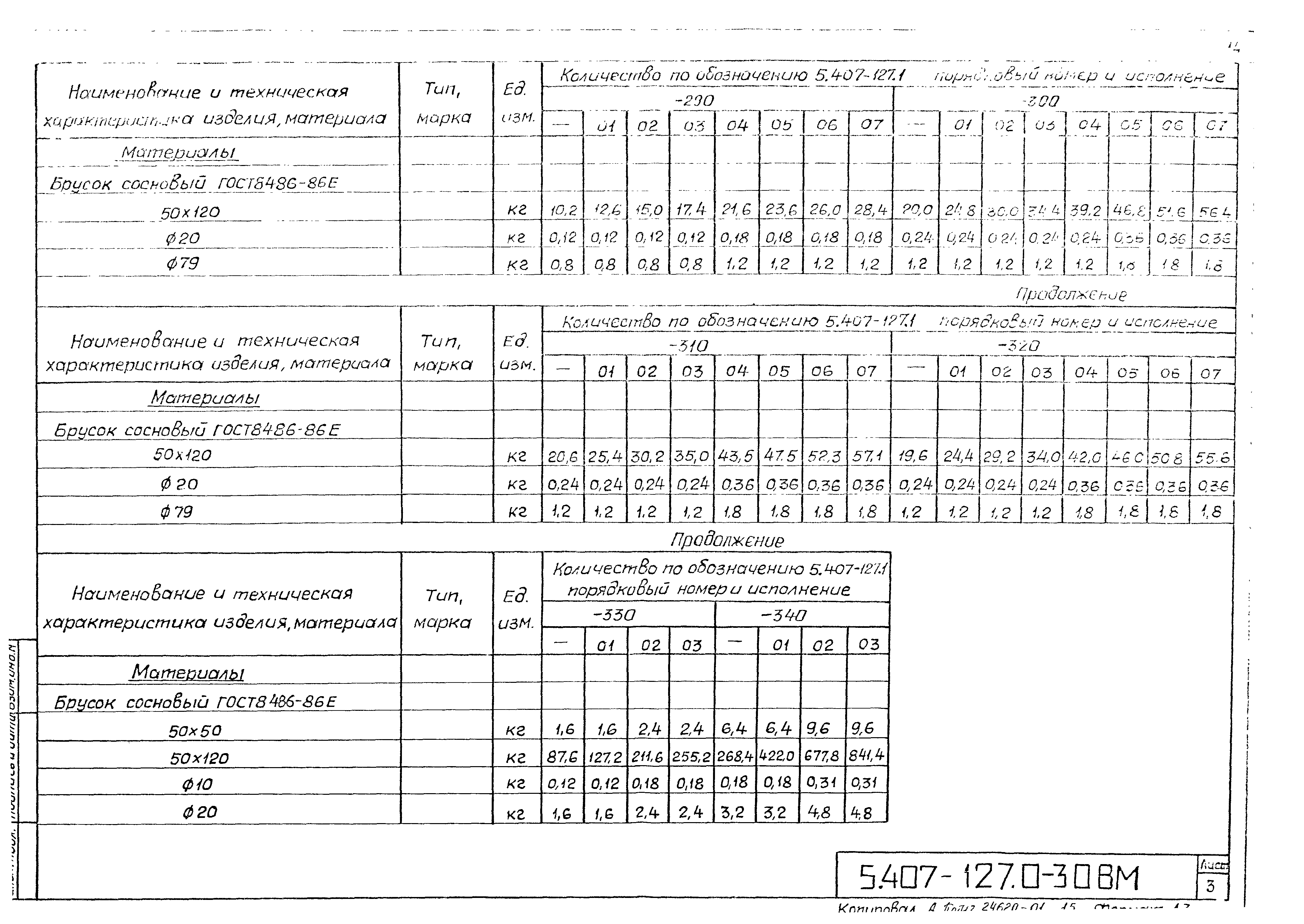 Серия 5.407-127