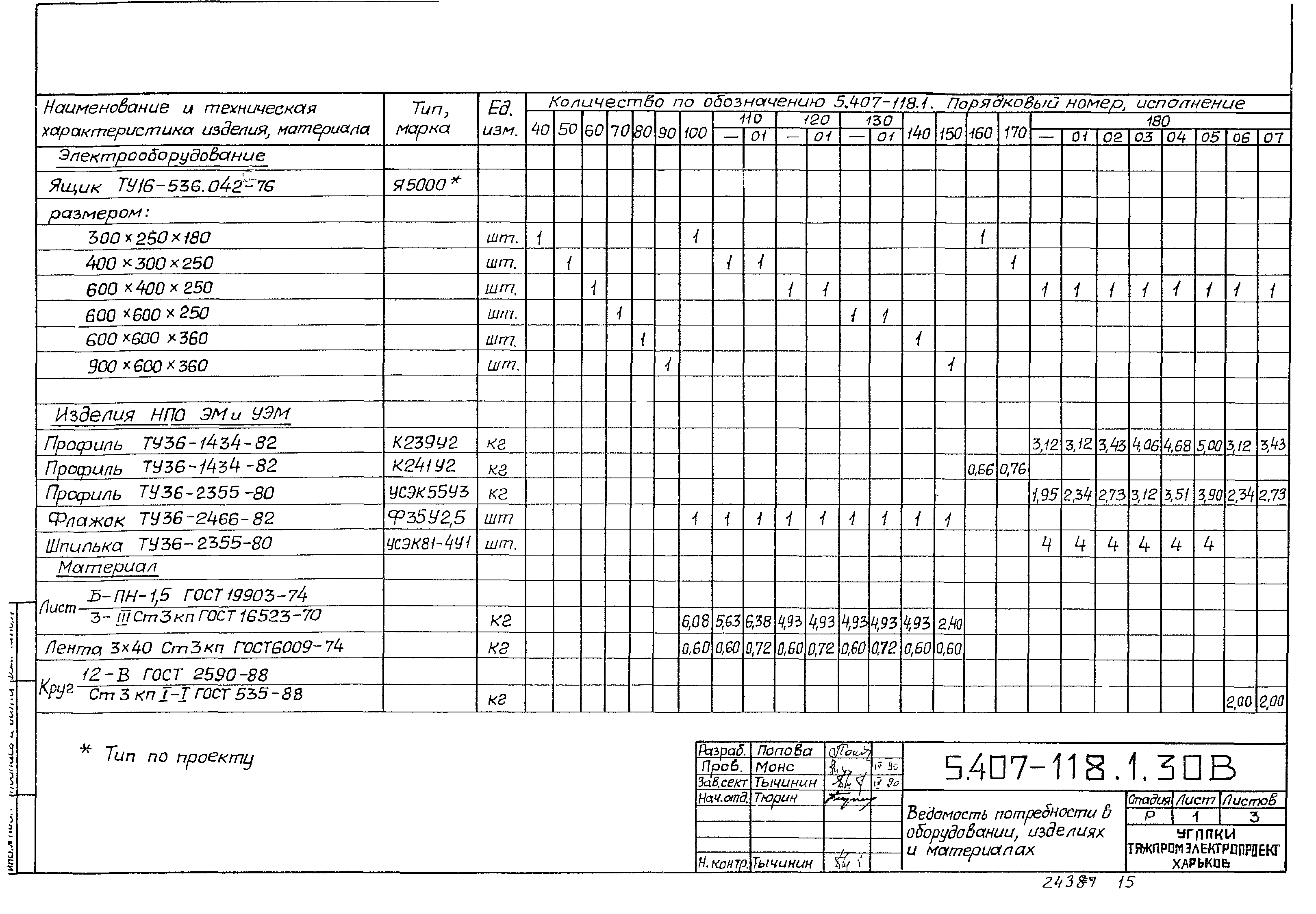 Серия 5.407-118