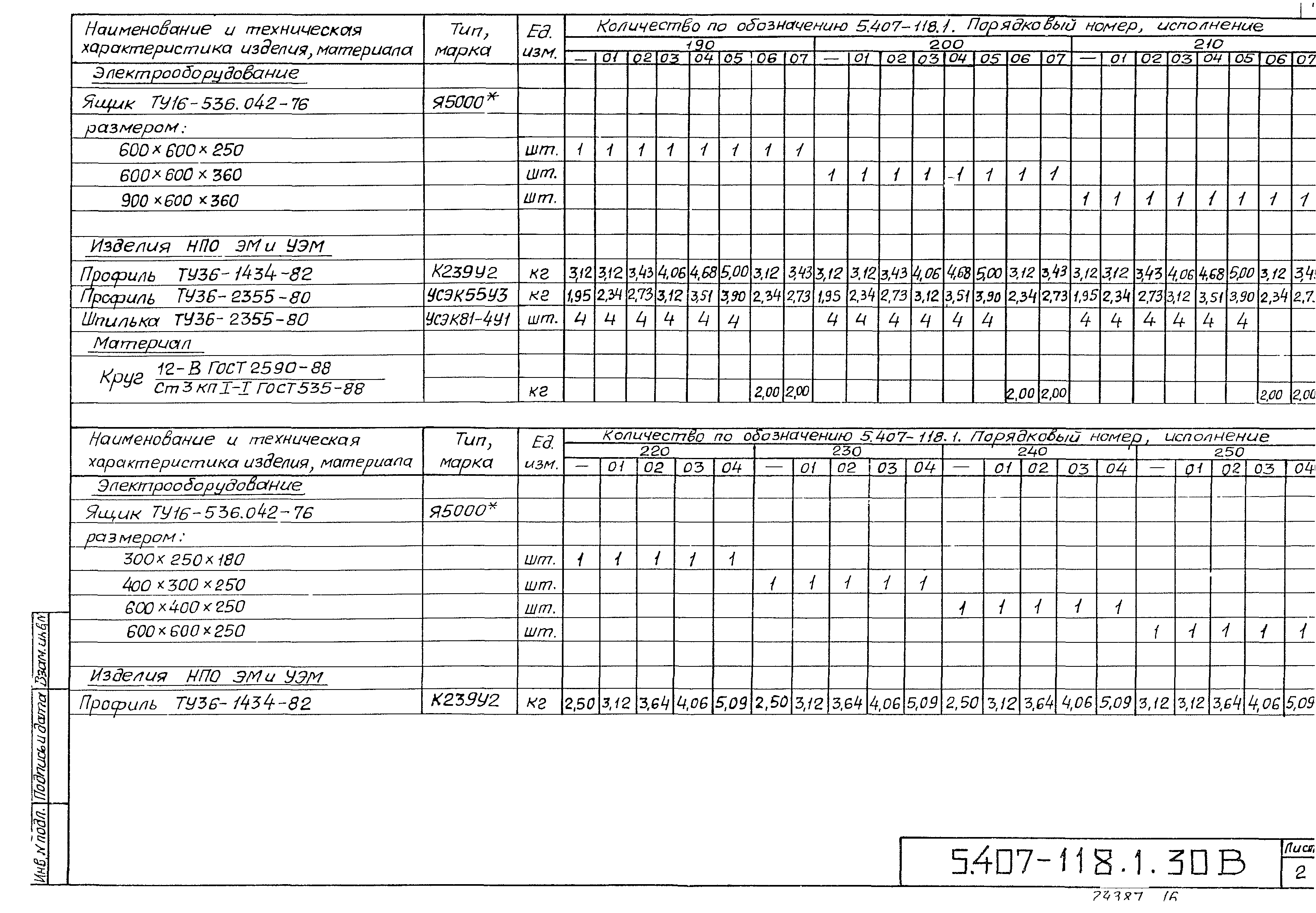 Серия 5.407-118