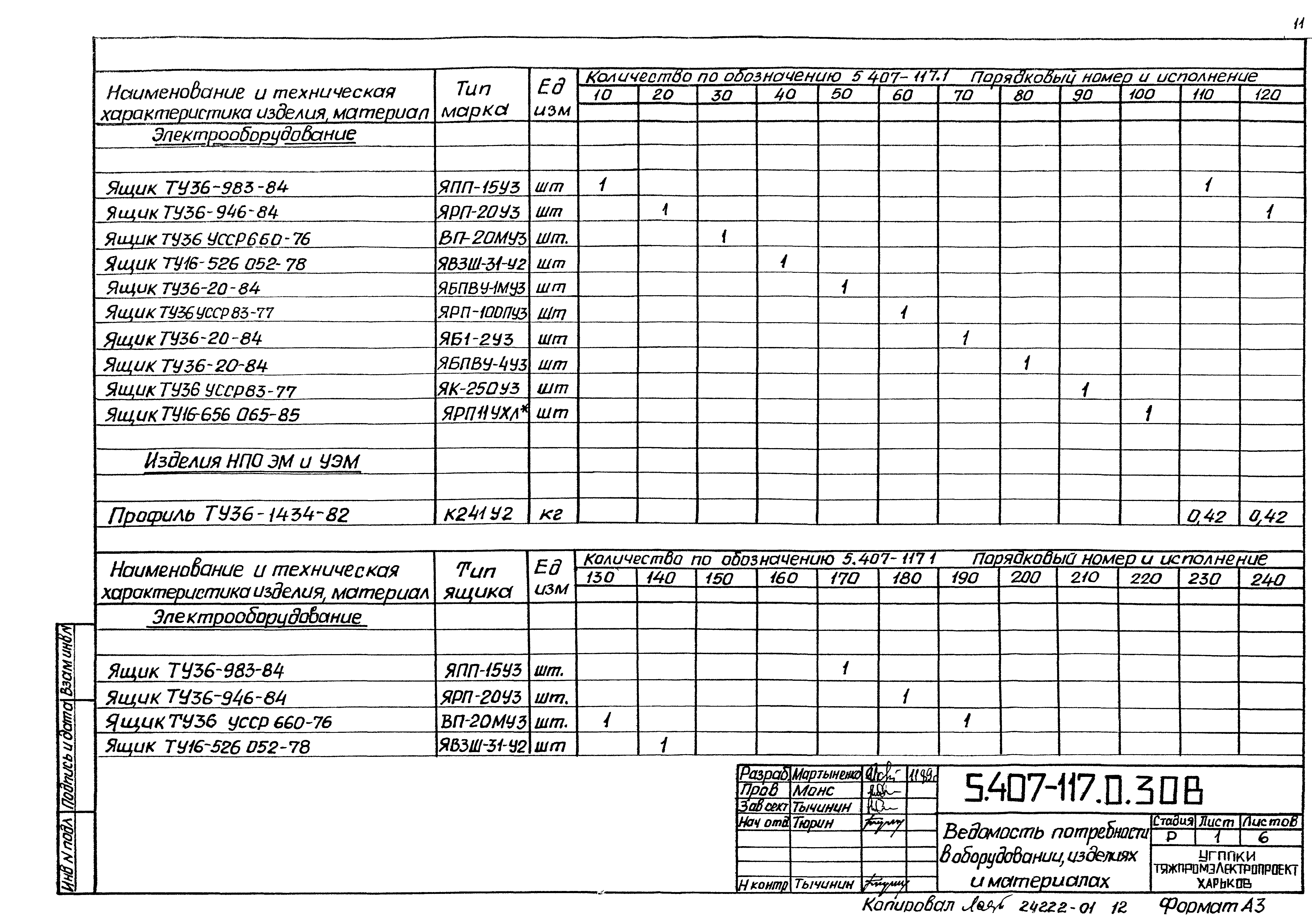 Серия 5.407-117