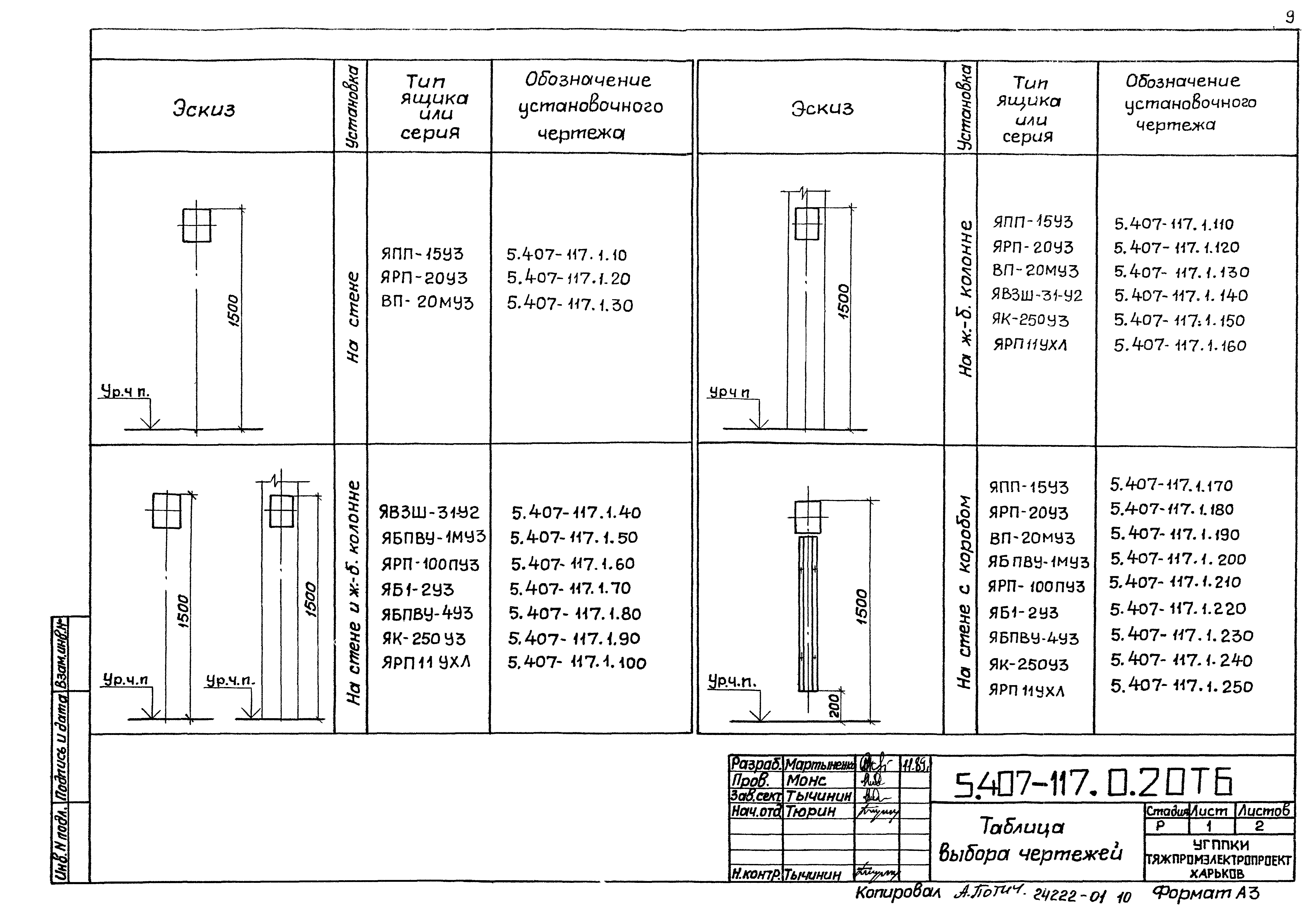 Серия 5.407-117