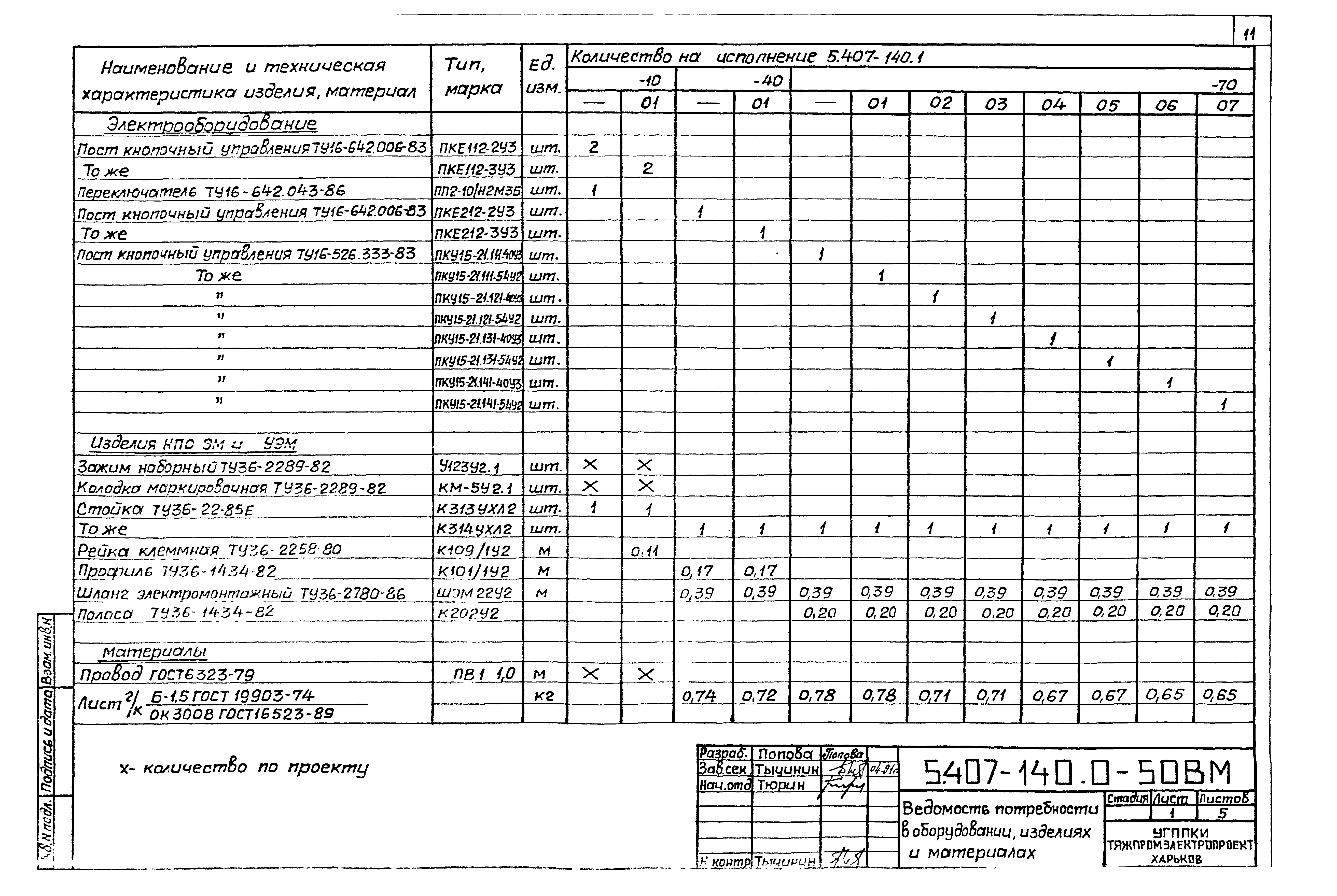Серия 5.407-140