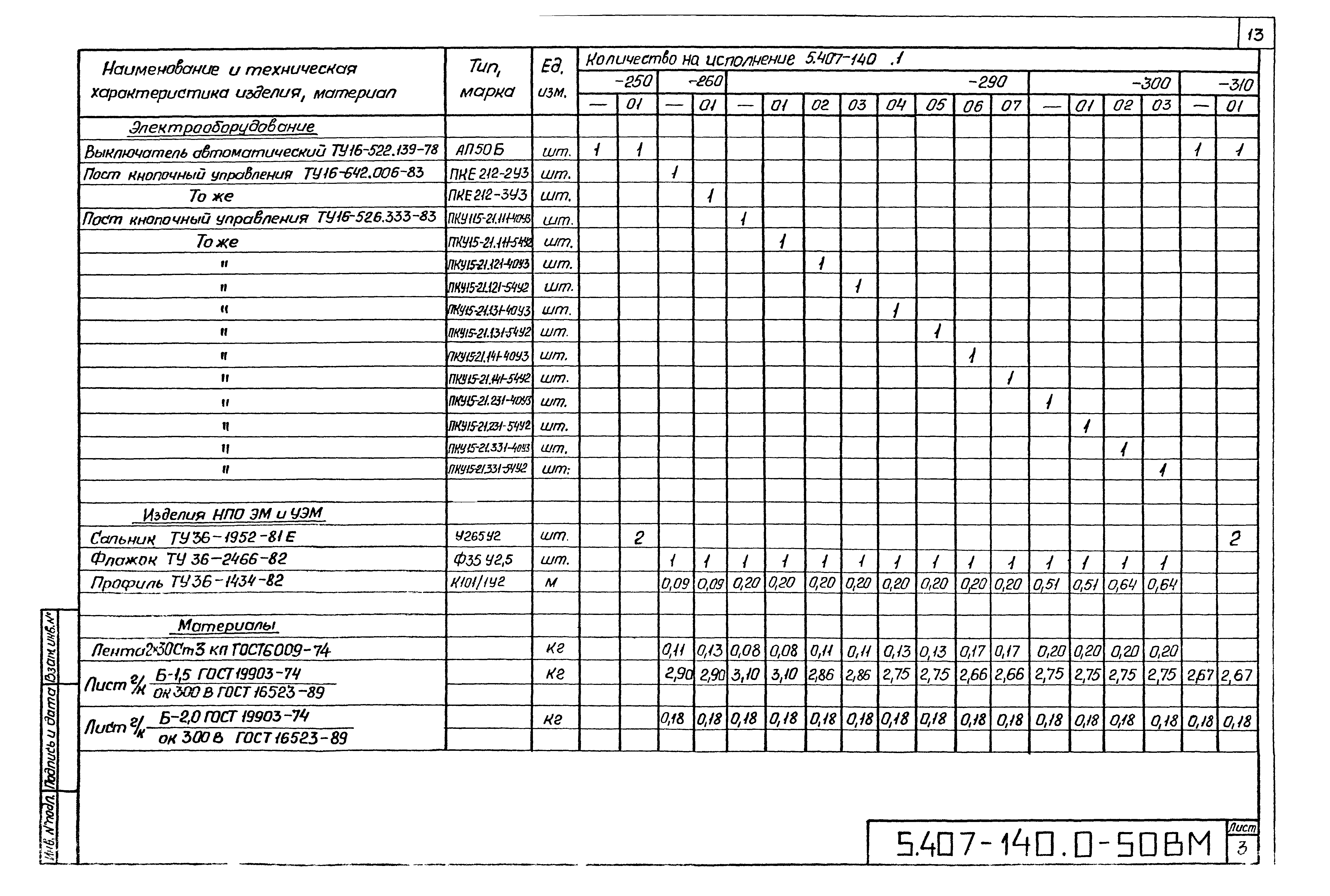 Серия 5.407-140