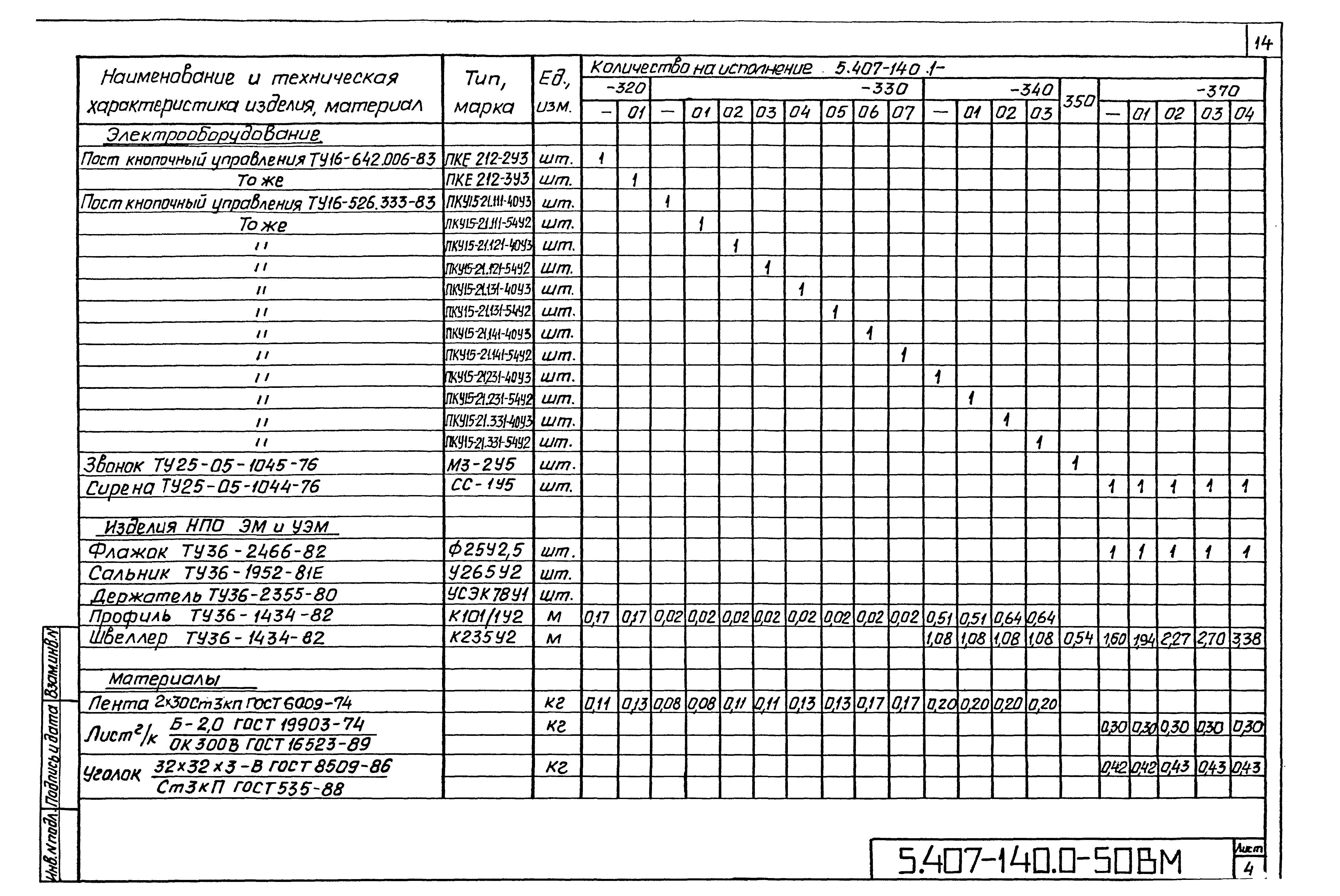 Серия 5.407-140