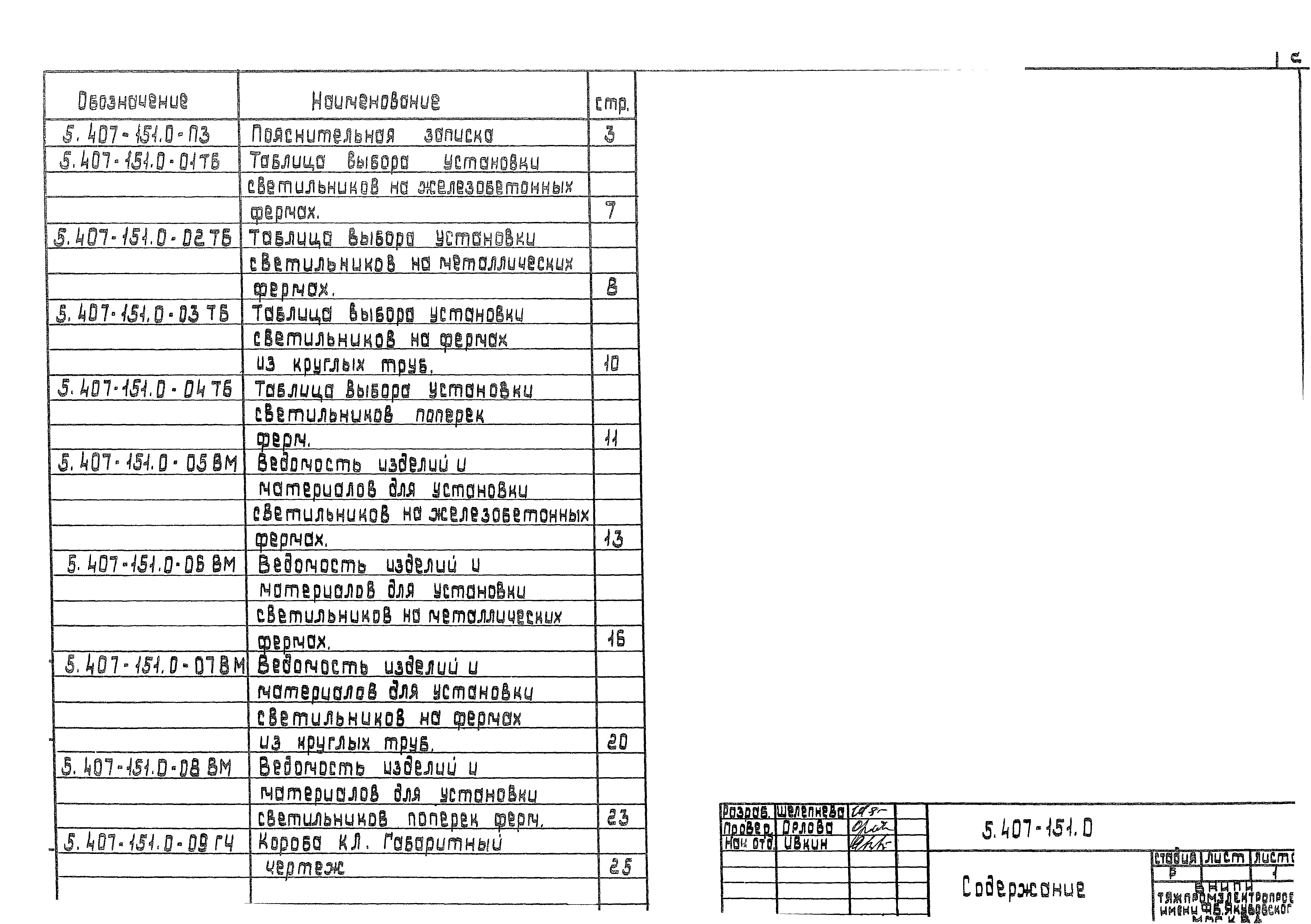 Серия 5.407-151