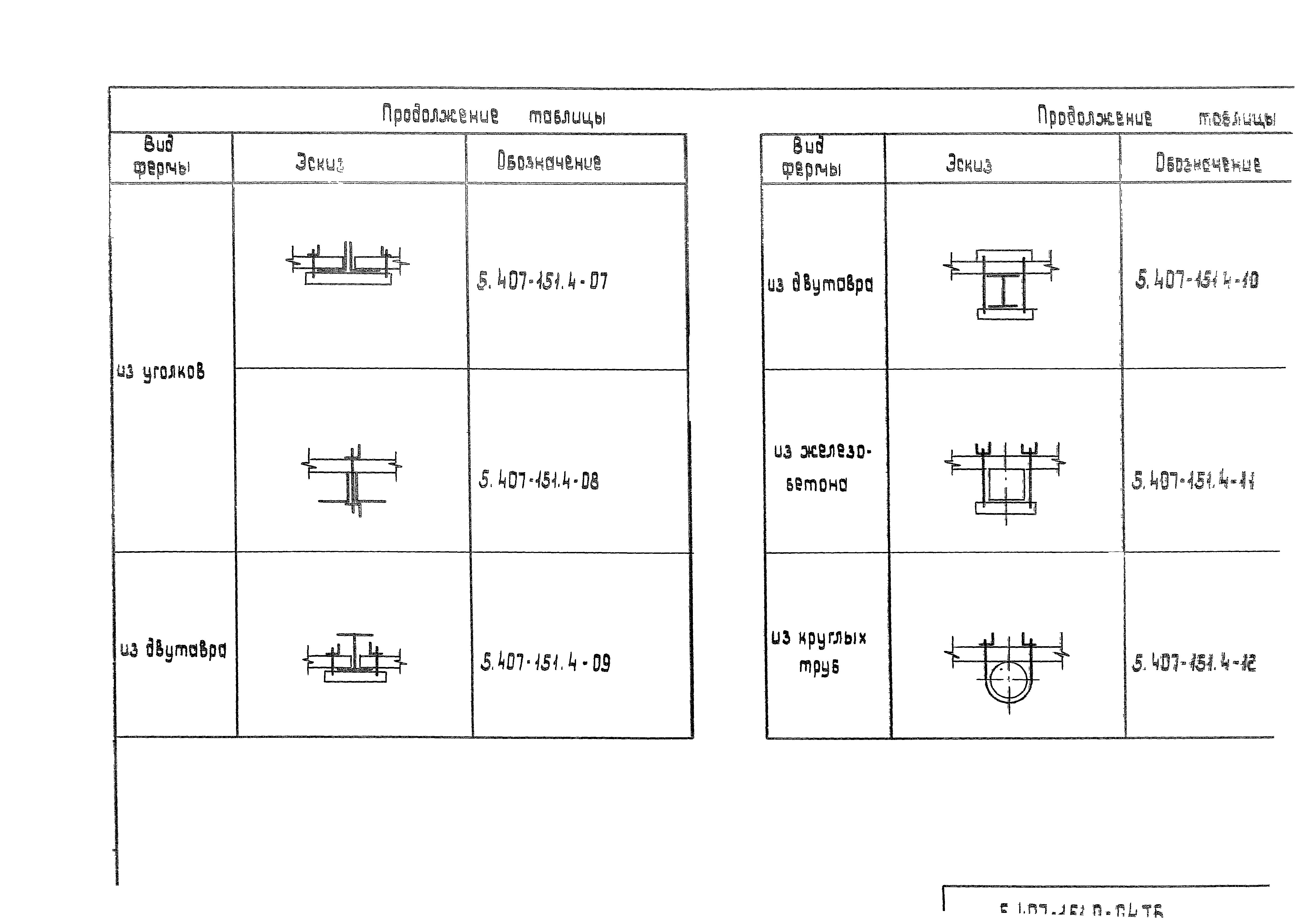 Серия 5.407-151