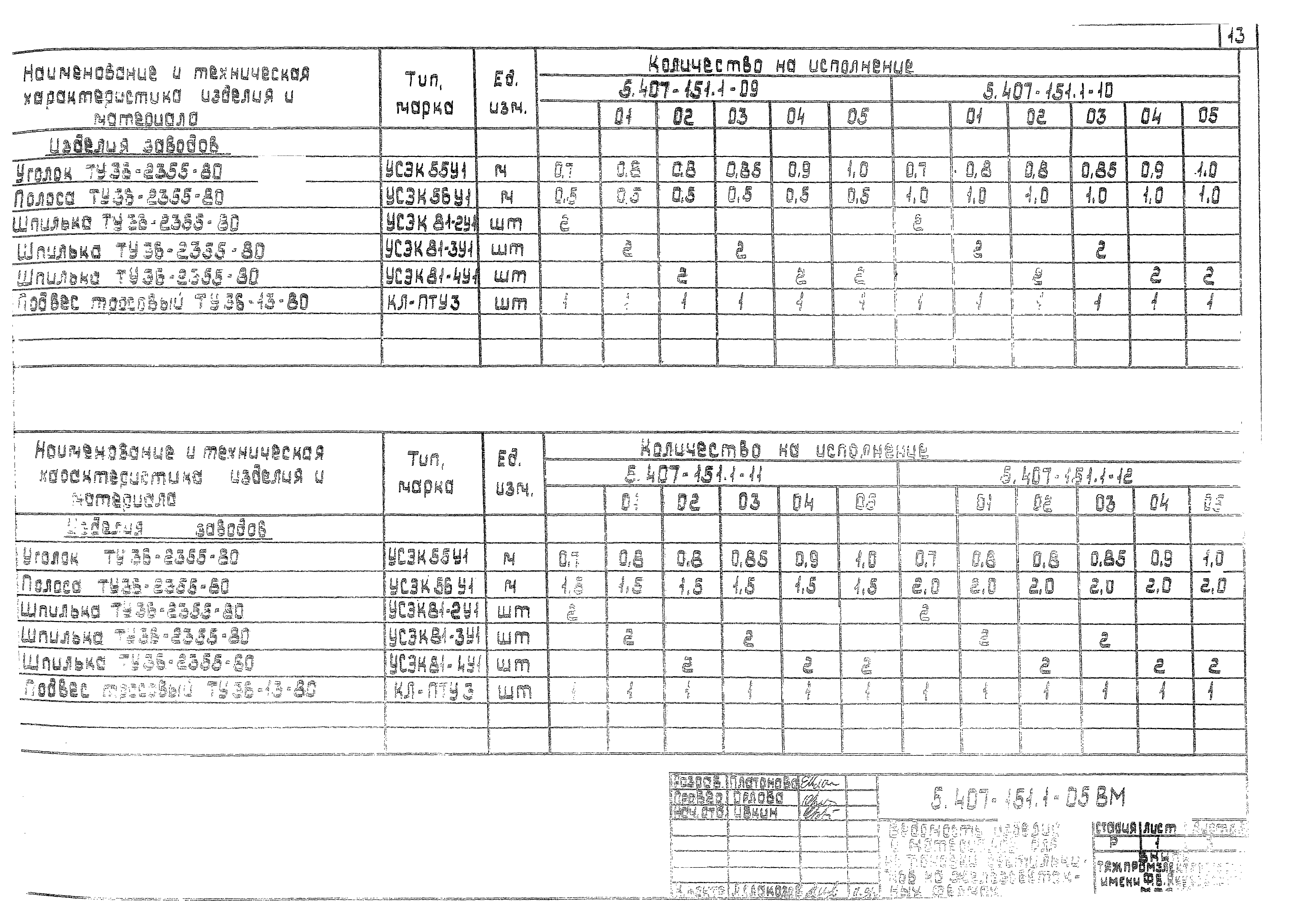 Серия 5.407-151