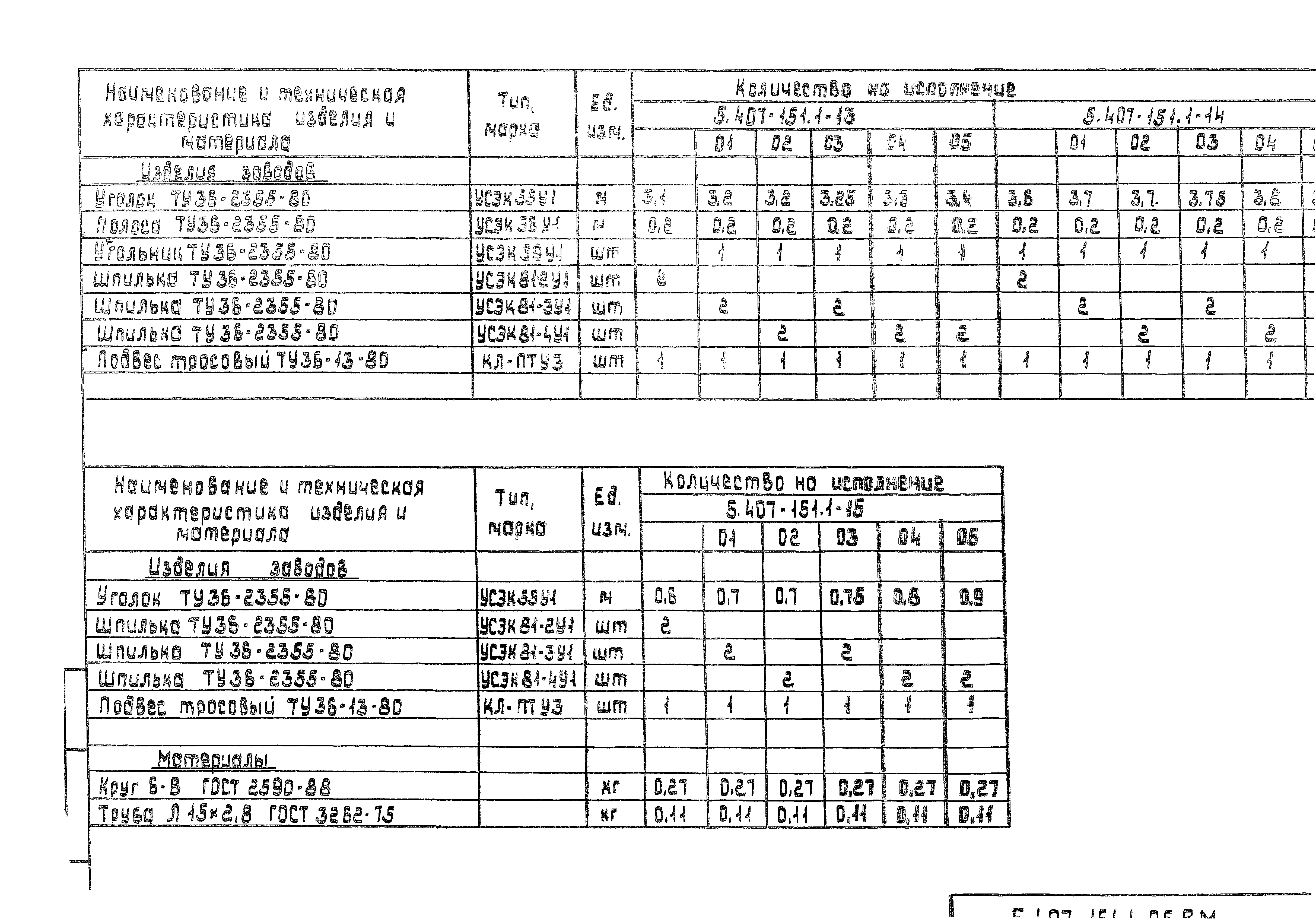 Серия 5.407-151