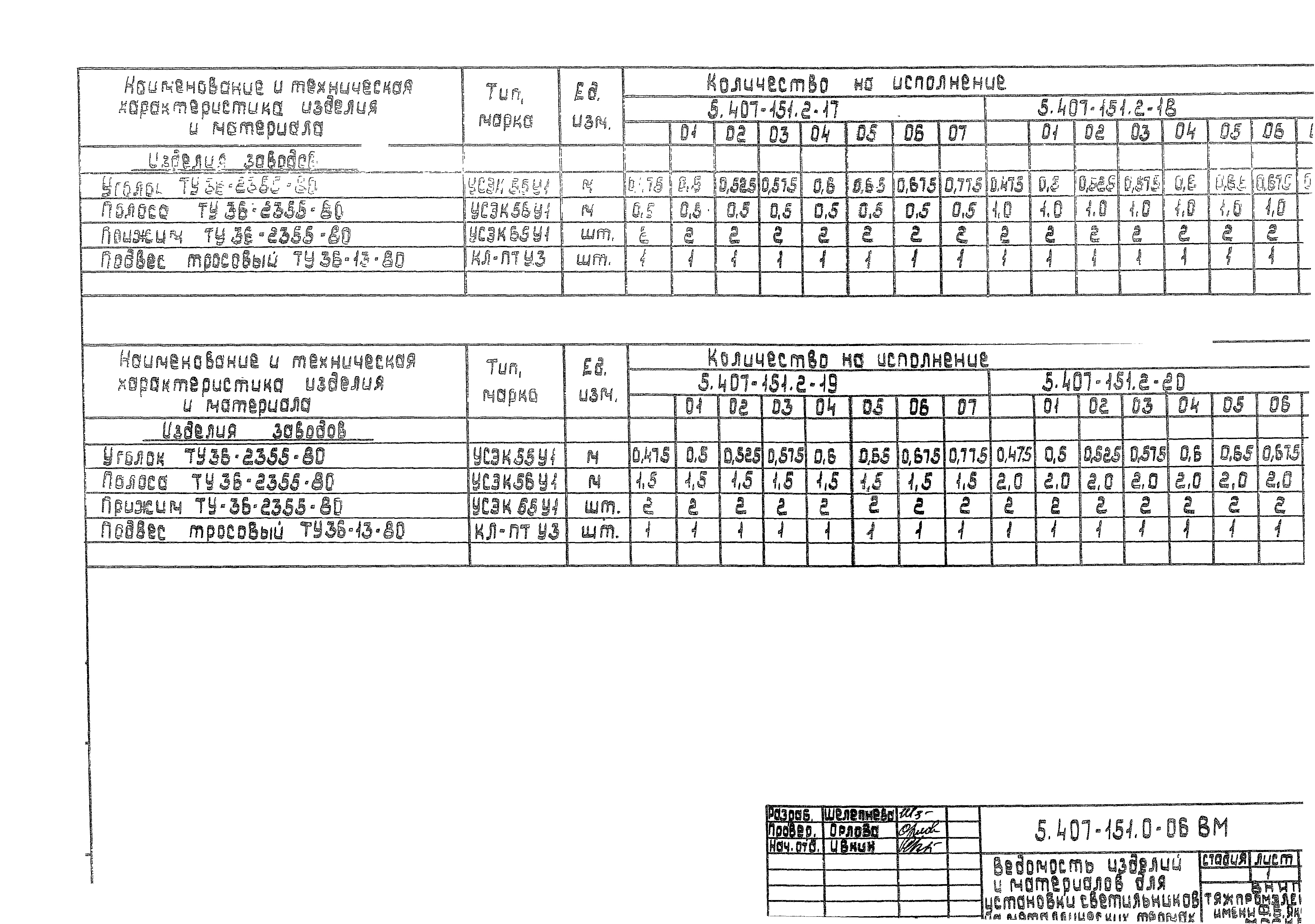Серия 5.407-151