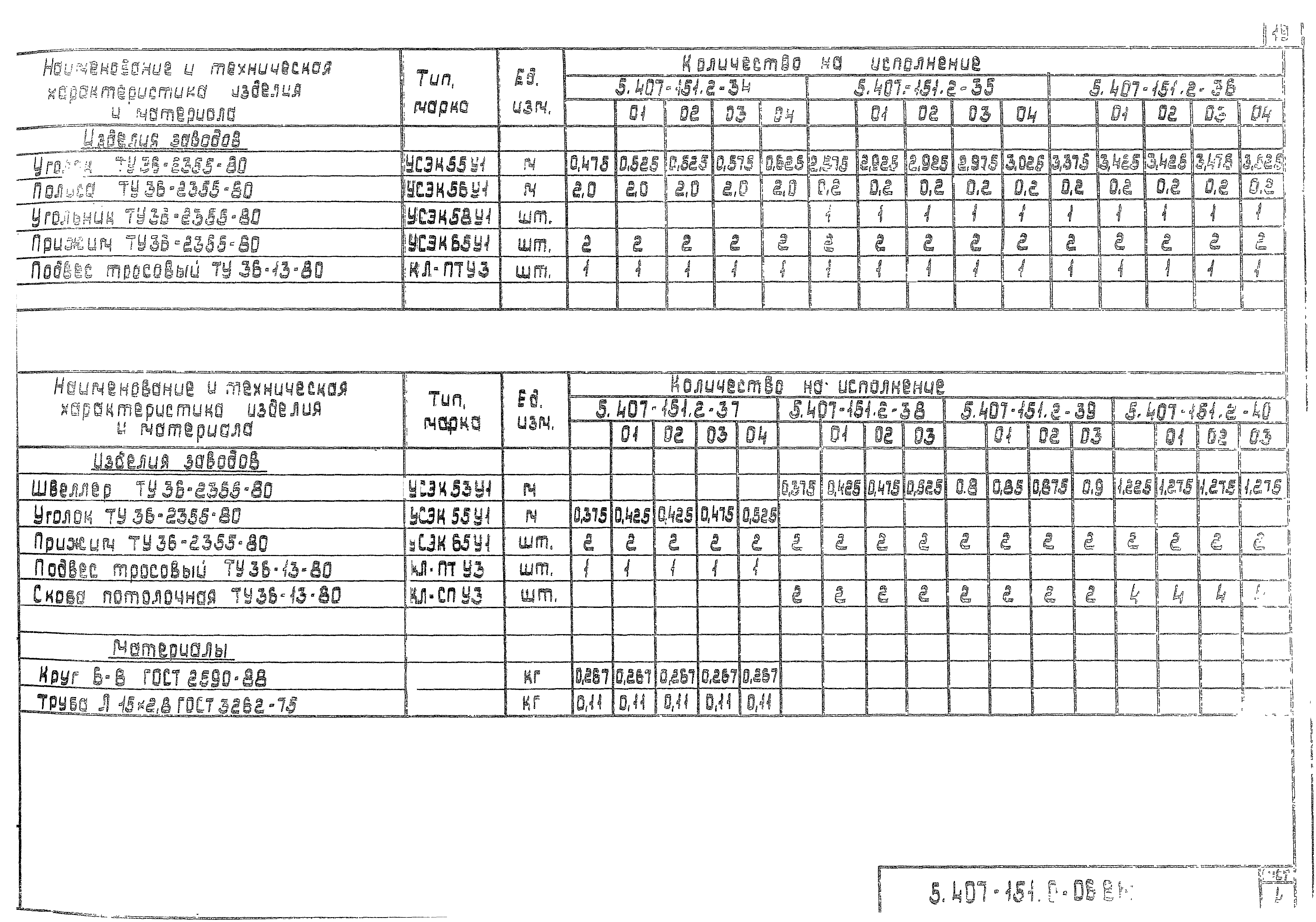 Серия 5.407-151