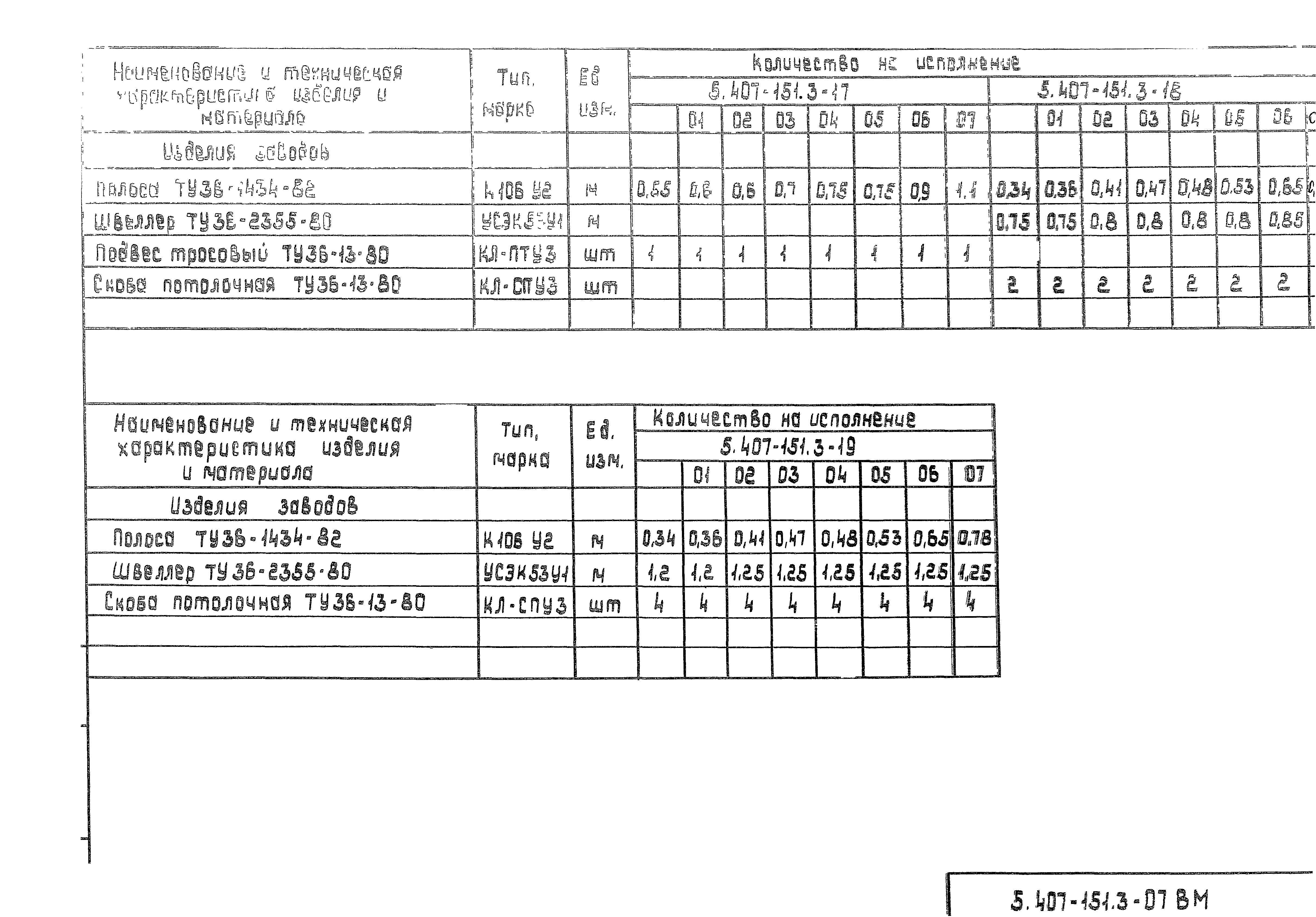 Серия 5.407-151