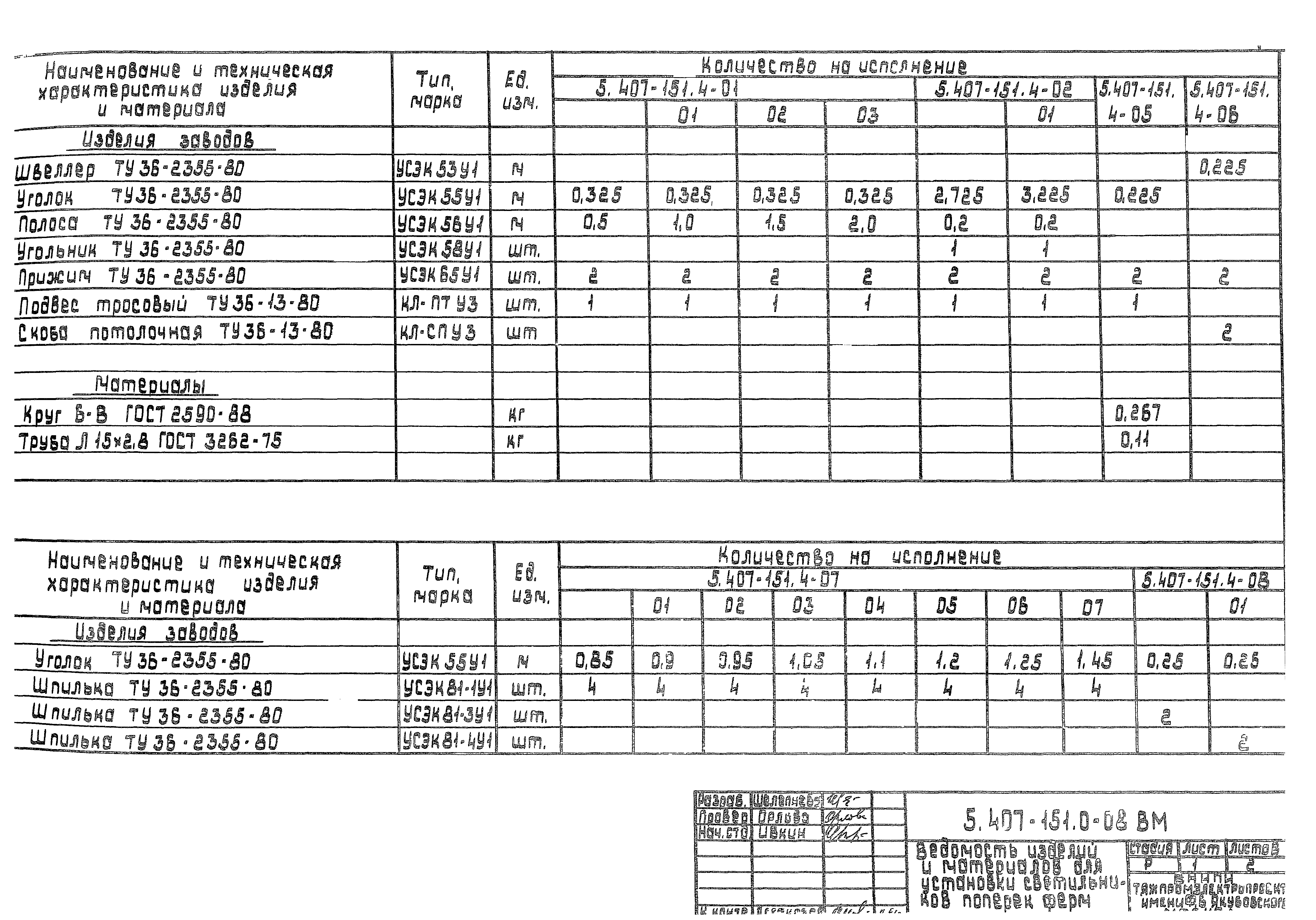 Серия 5.407-151
