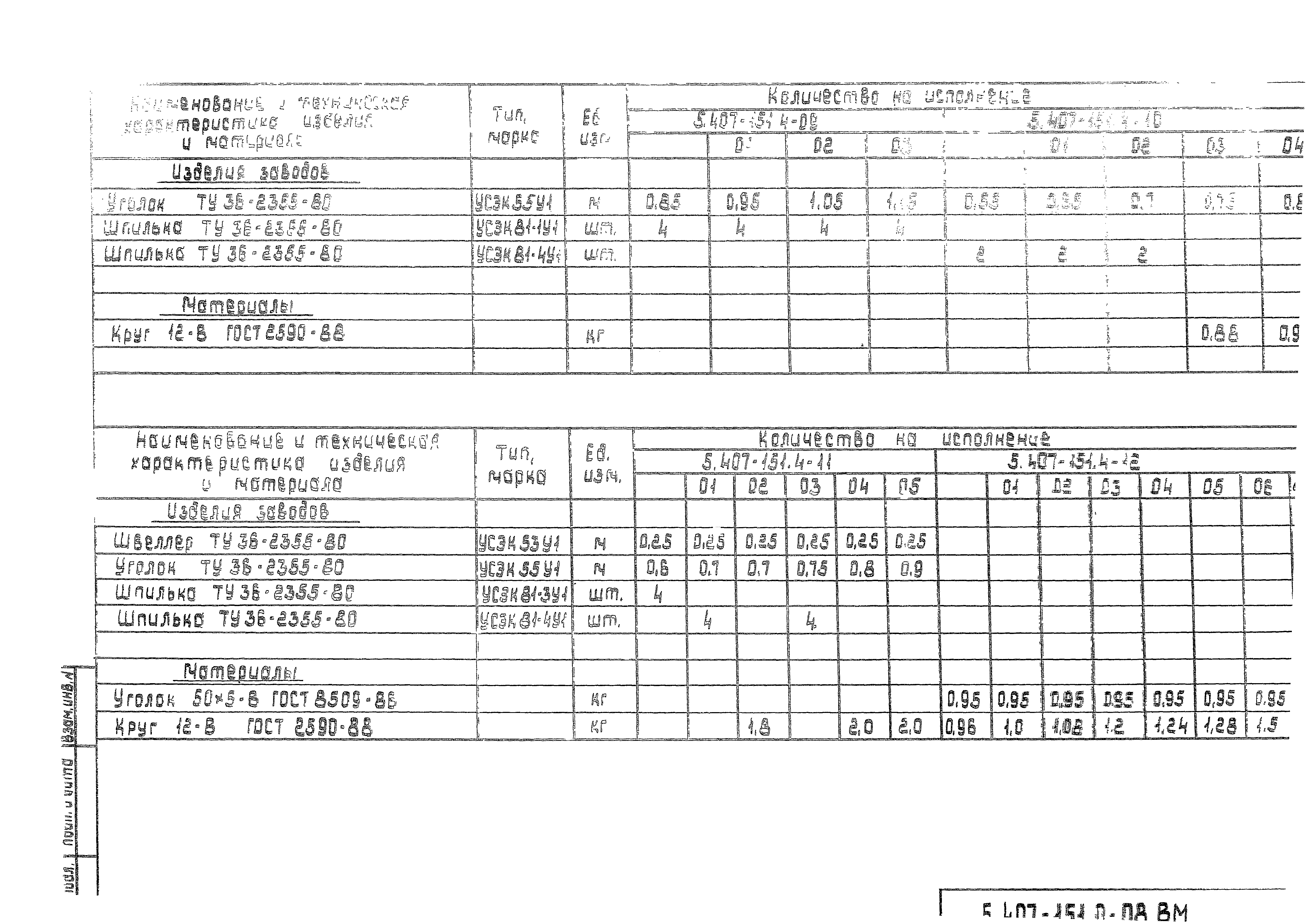 Серия 5.407-151