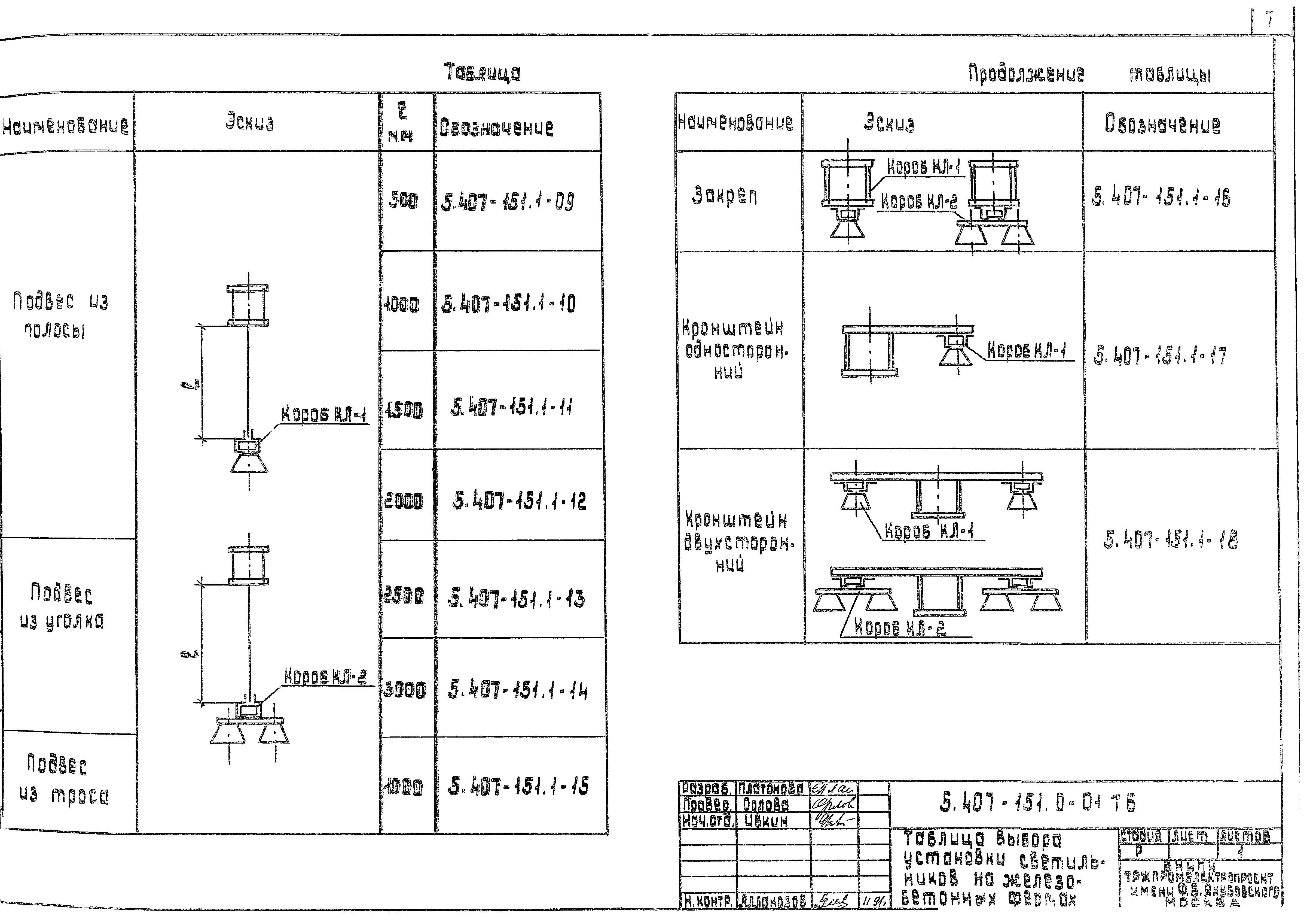 Серия 5.407-151