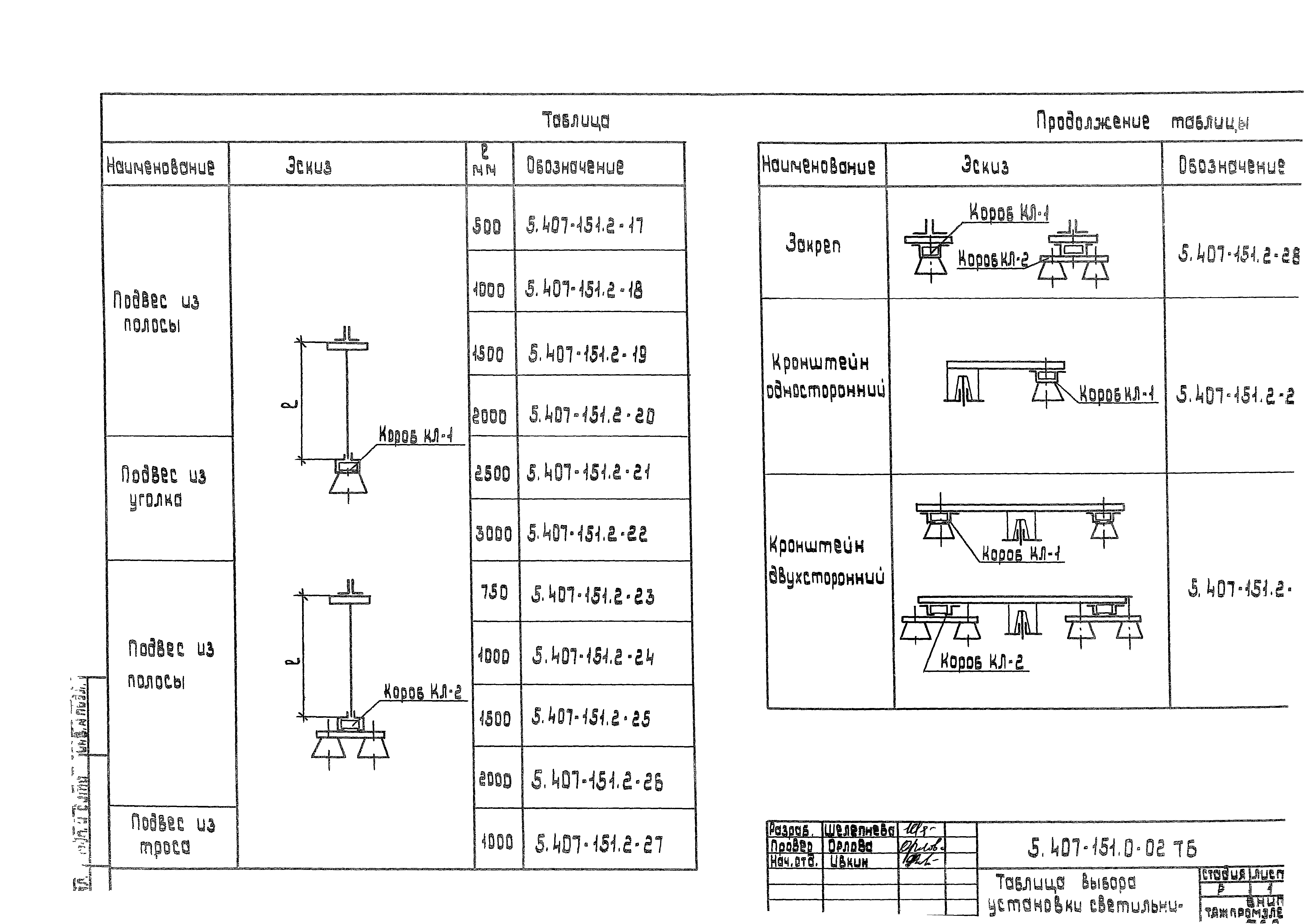 Серия 5.407-151