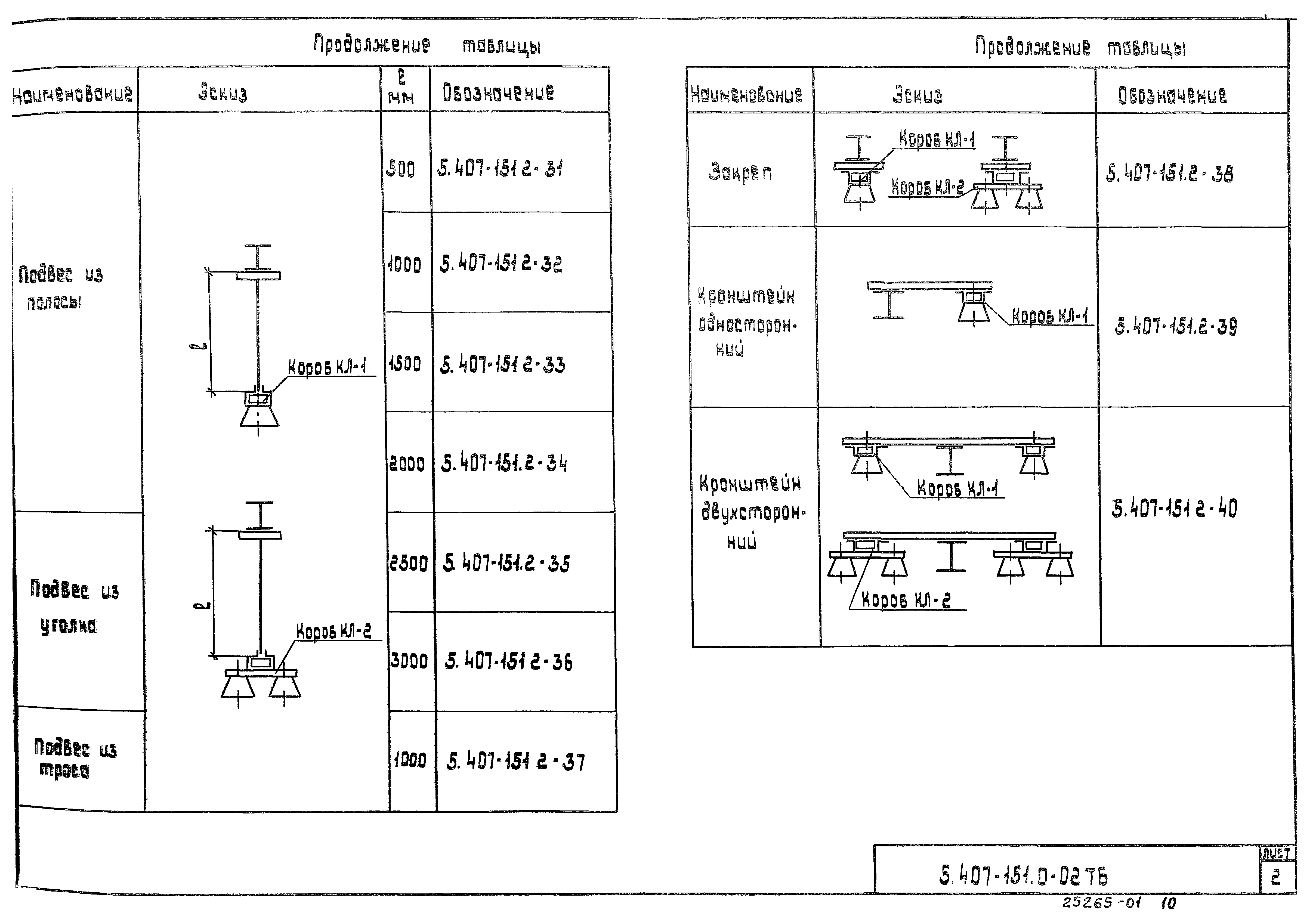 Серия 5.407-151